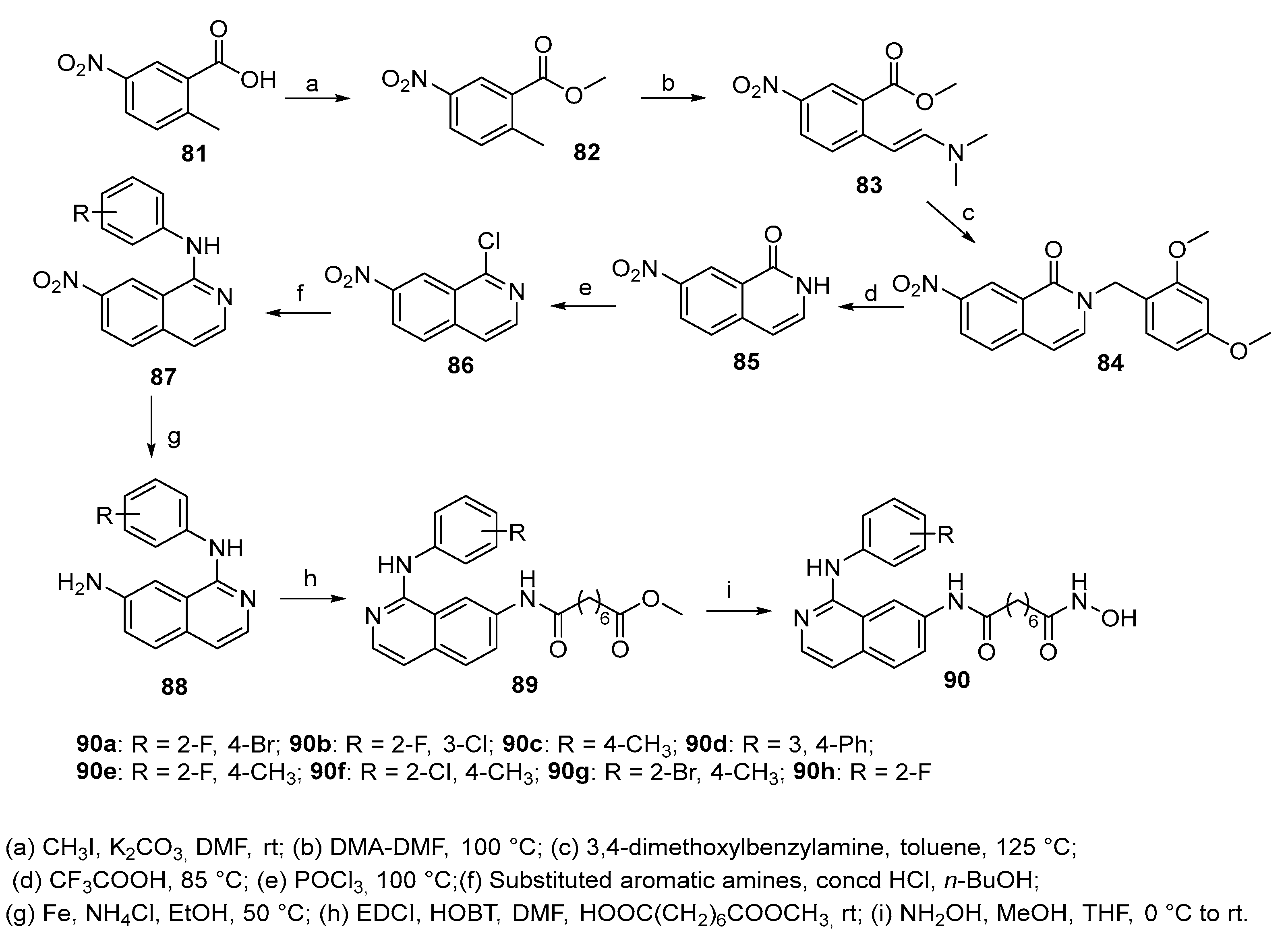 Preprints 91078 sch014