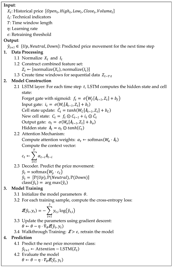 Preprints 122037 i002