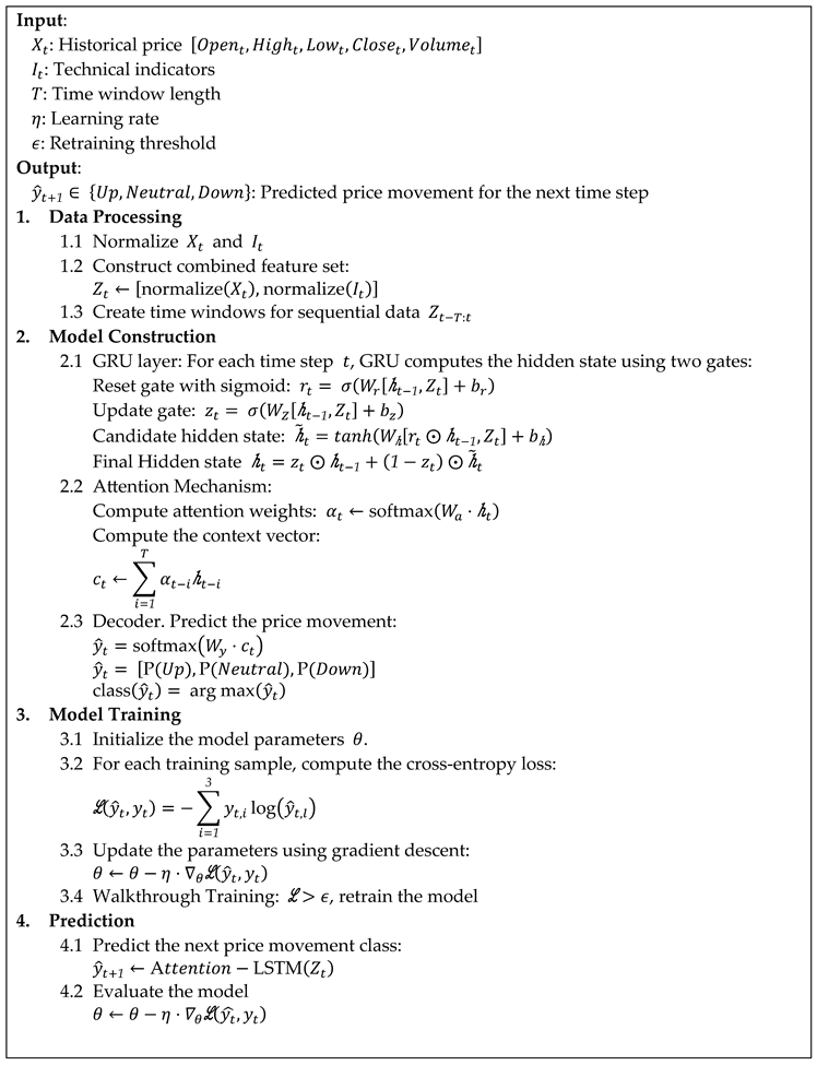 Preprints 122037 i004