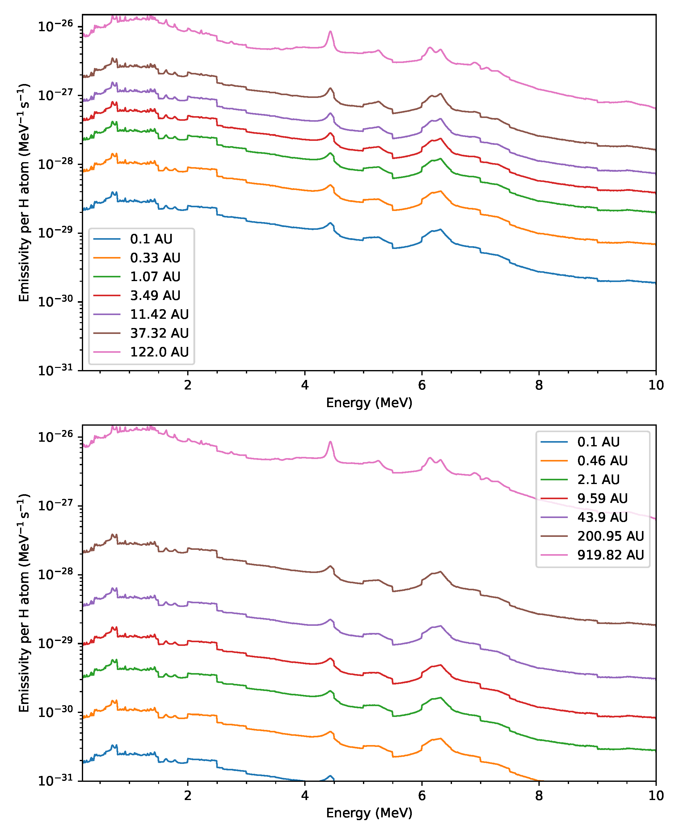 Preprints 111093 g002