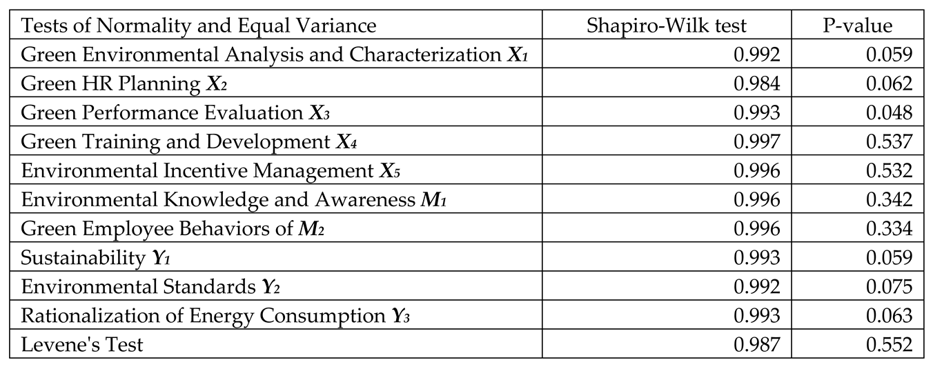 Preprints 99369 i013