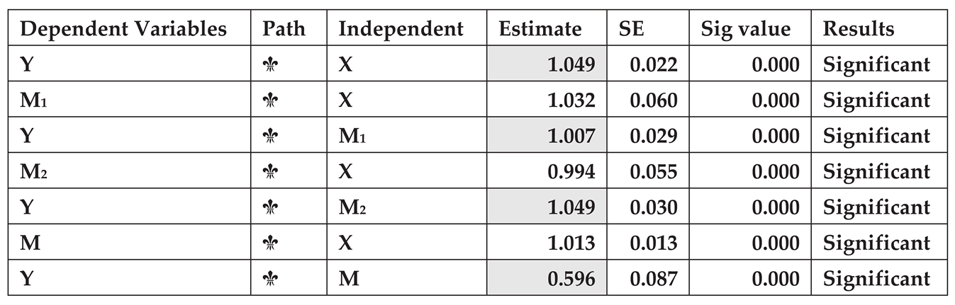 Preprints 99369 i014