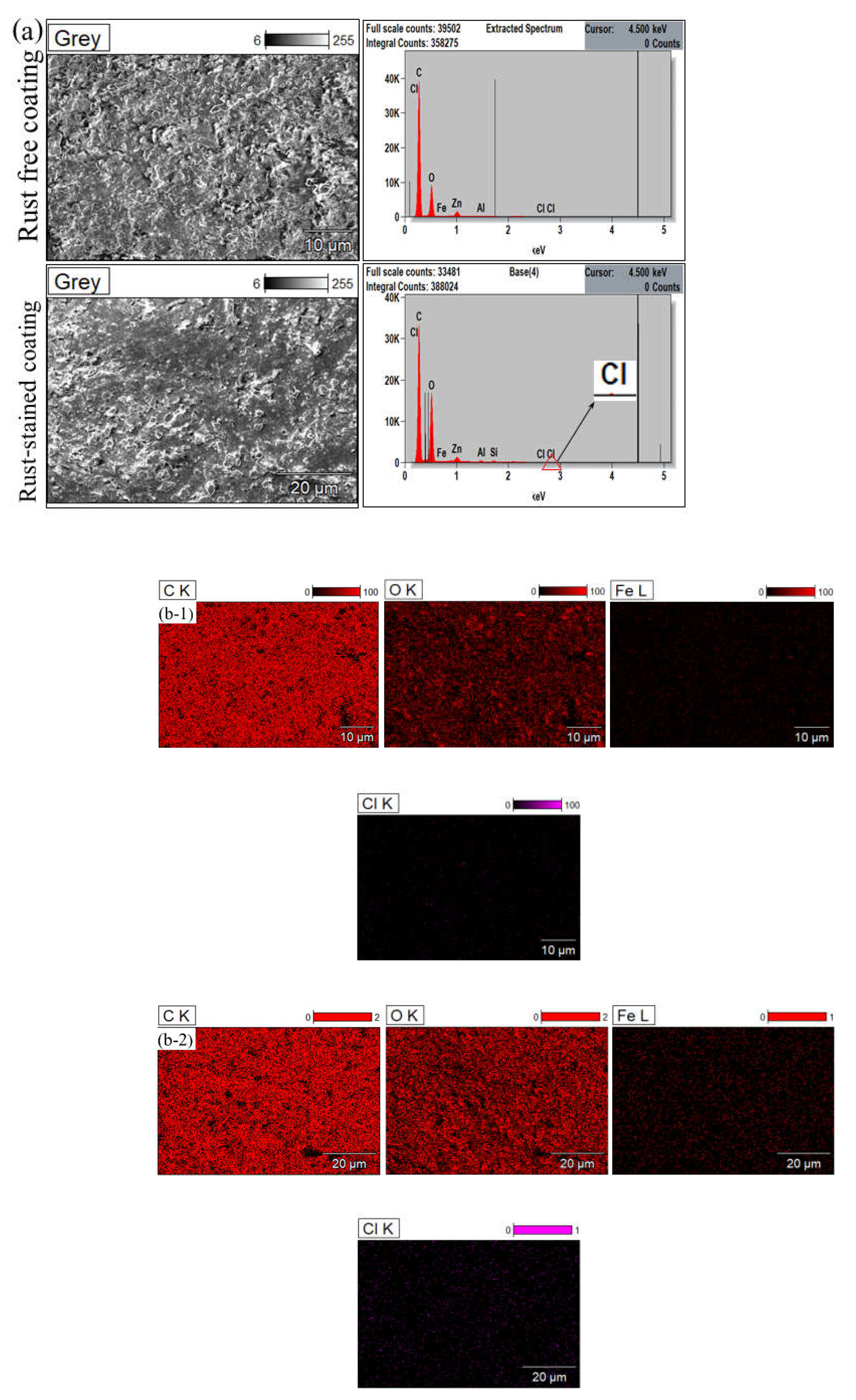 Preprints 72472 g007