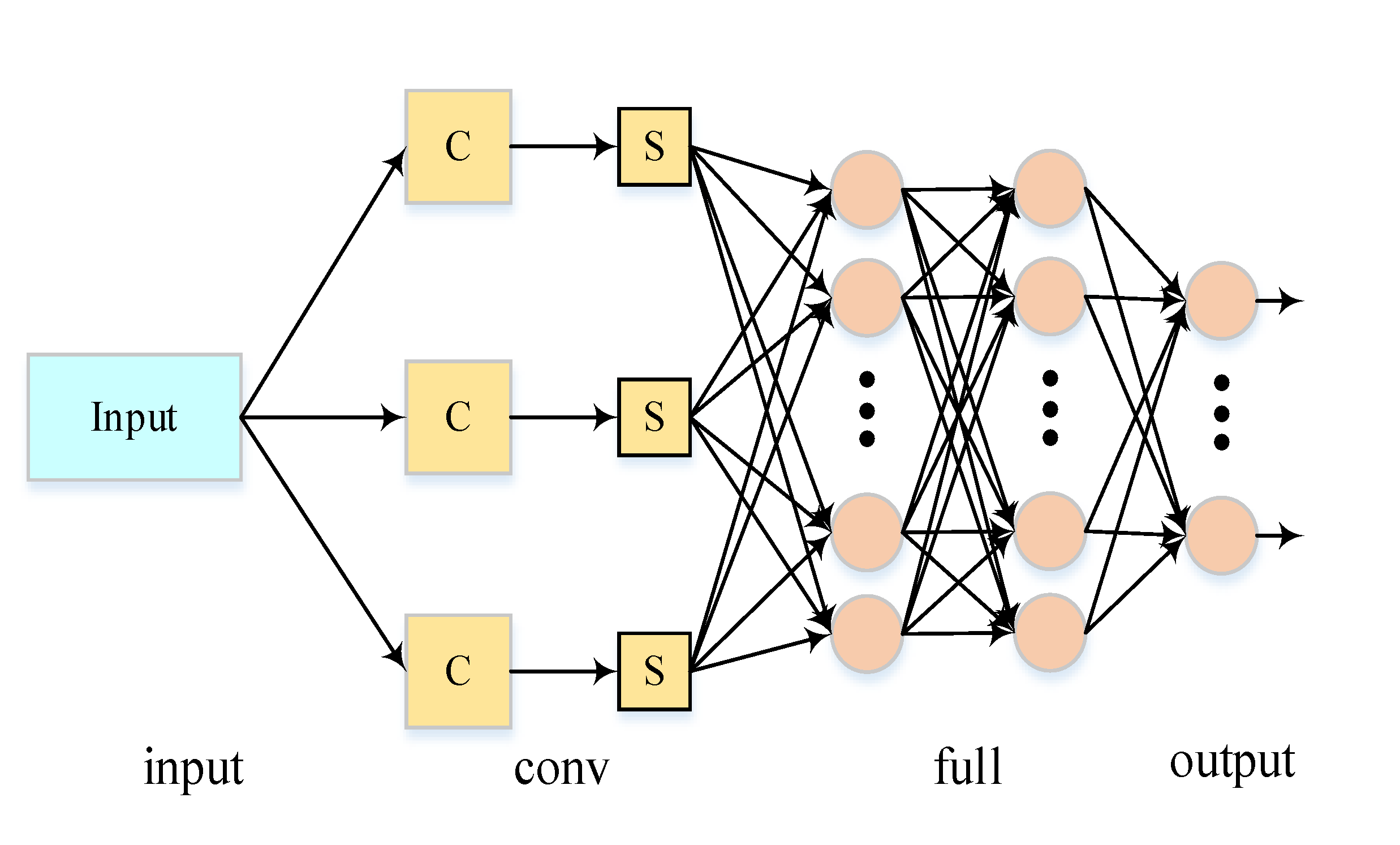 Preprints 115939 g001