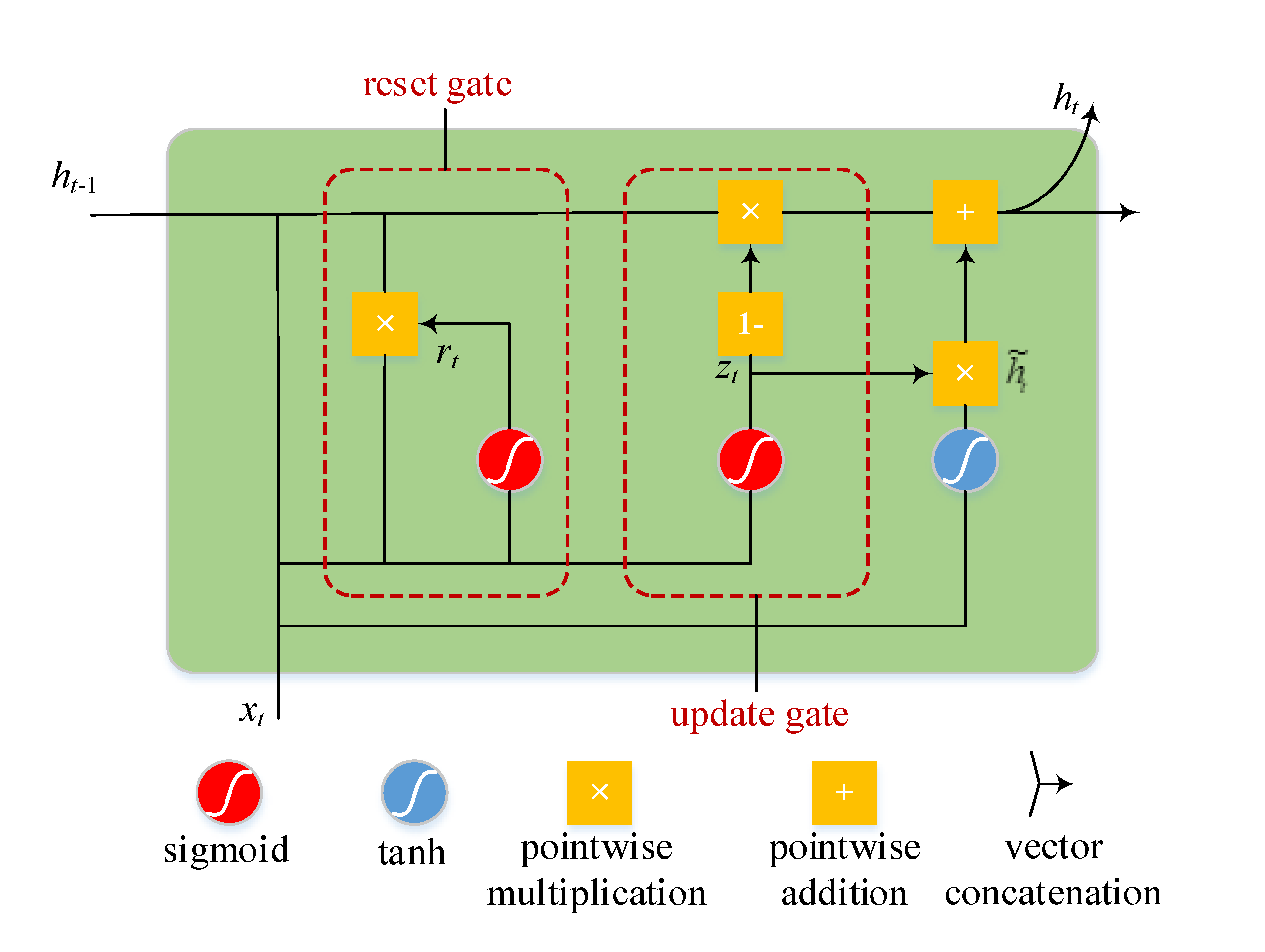 Preprints 115939 g002