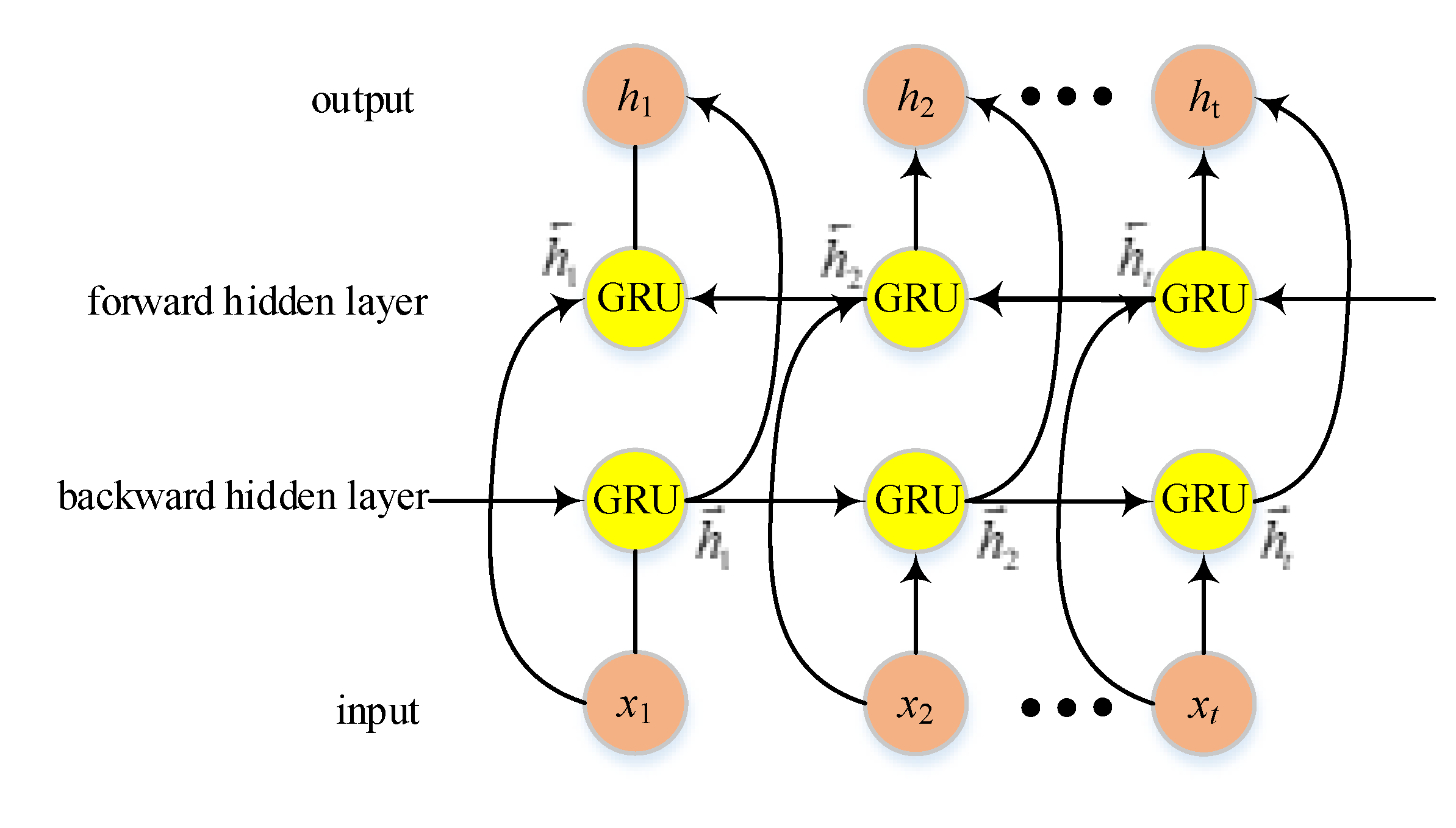 Preprints 115939 g003