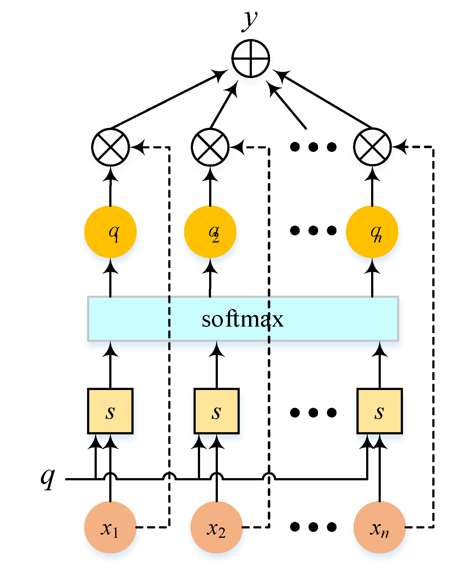 Preprints 115939 g004