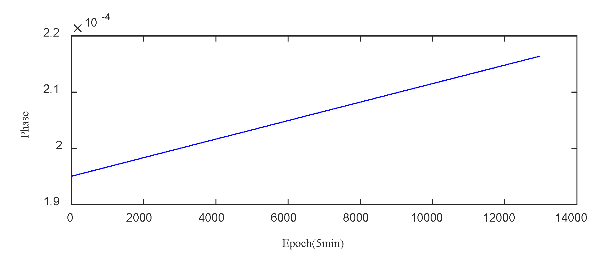 Preprints 115939 g007