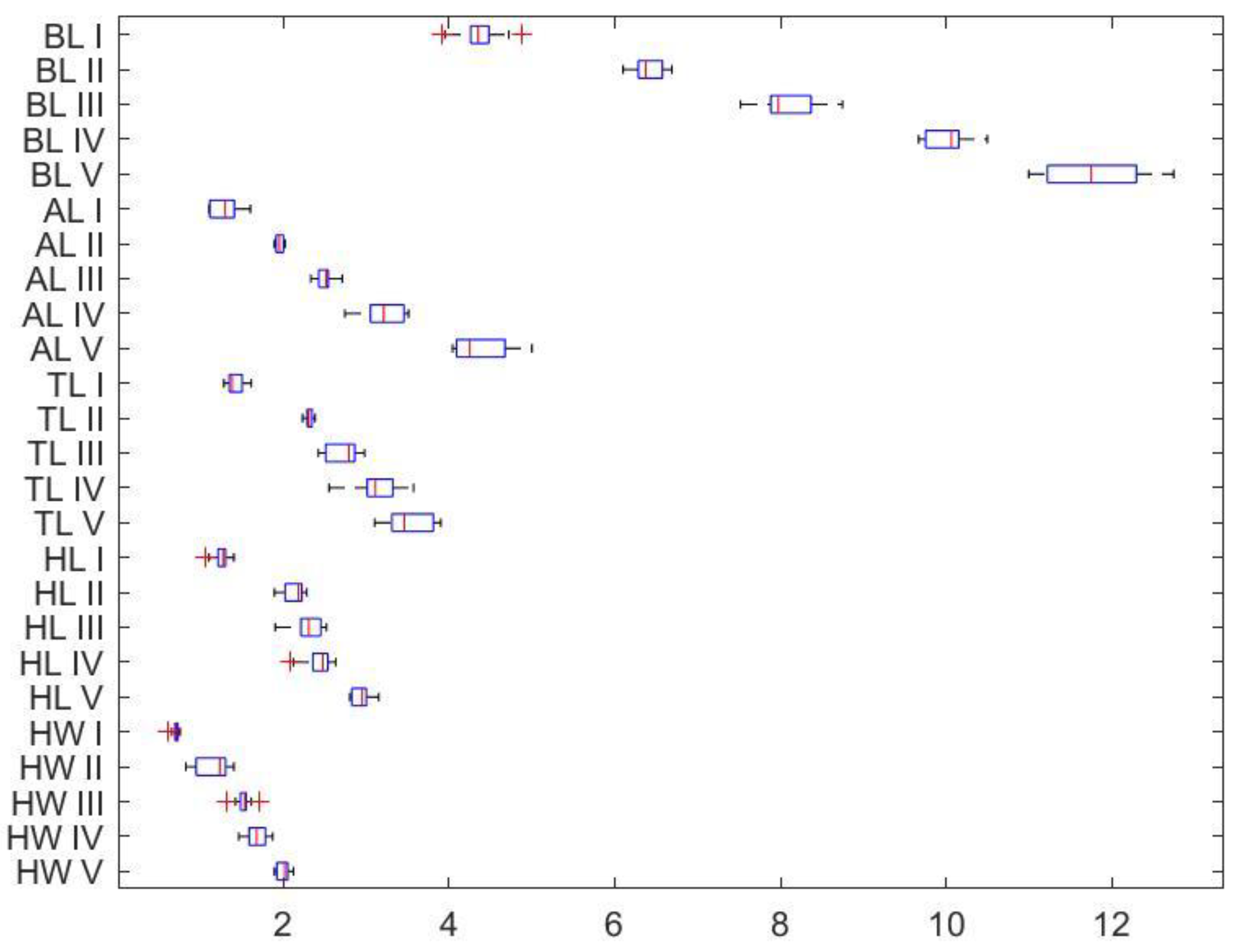 Preprints 70549 g008