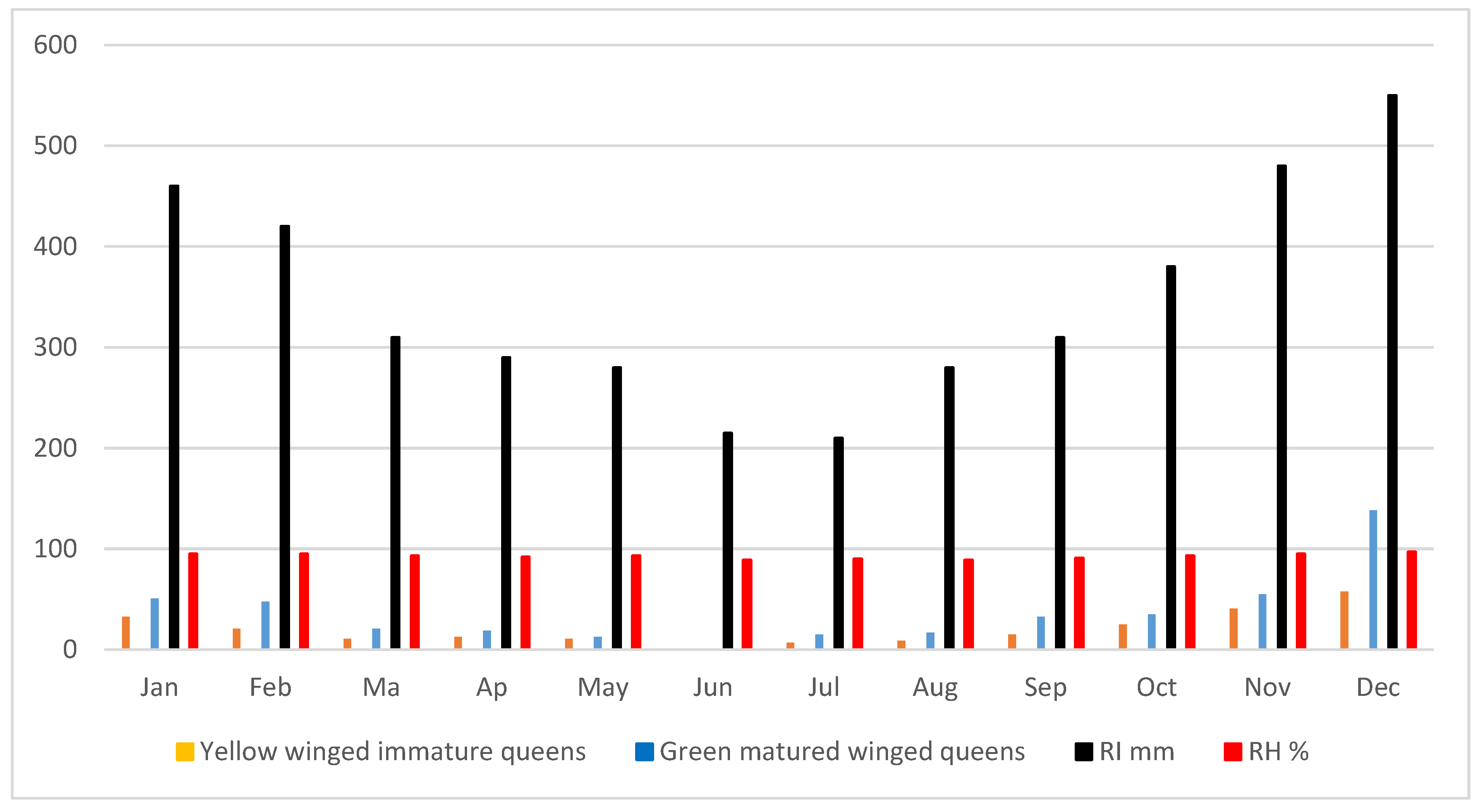 Preprints 70549 g009