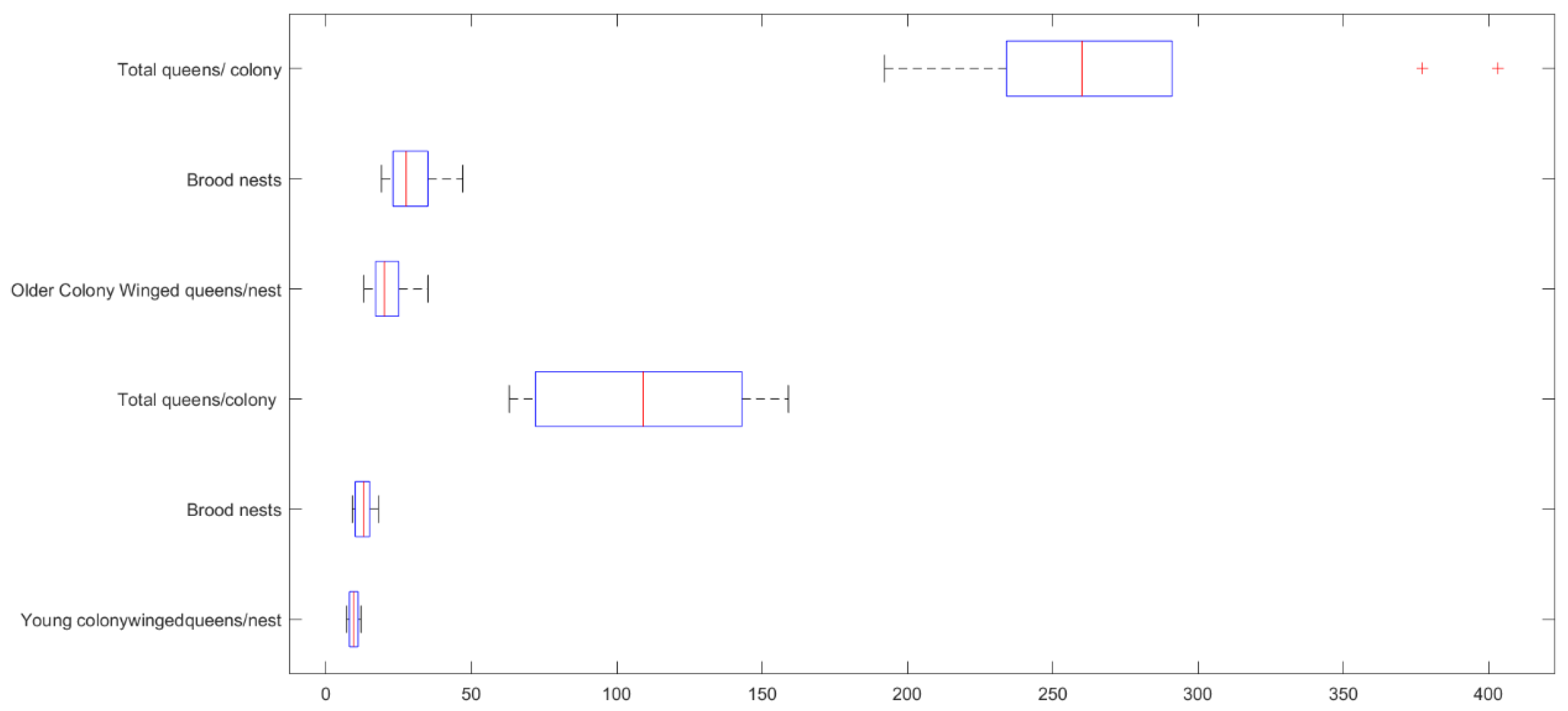 Preprints 70549 g010