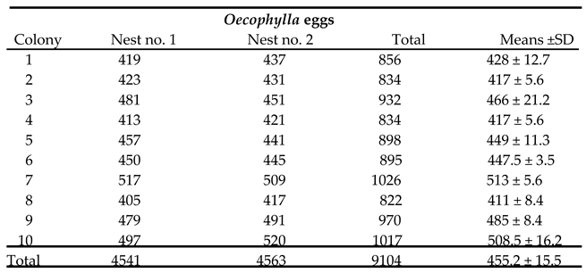 Preprints 70549 i001