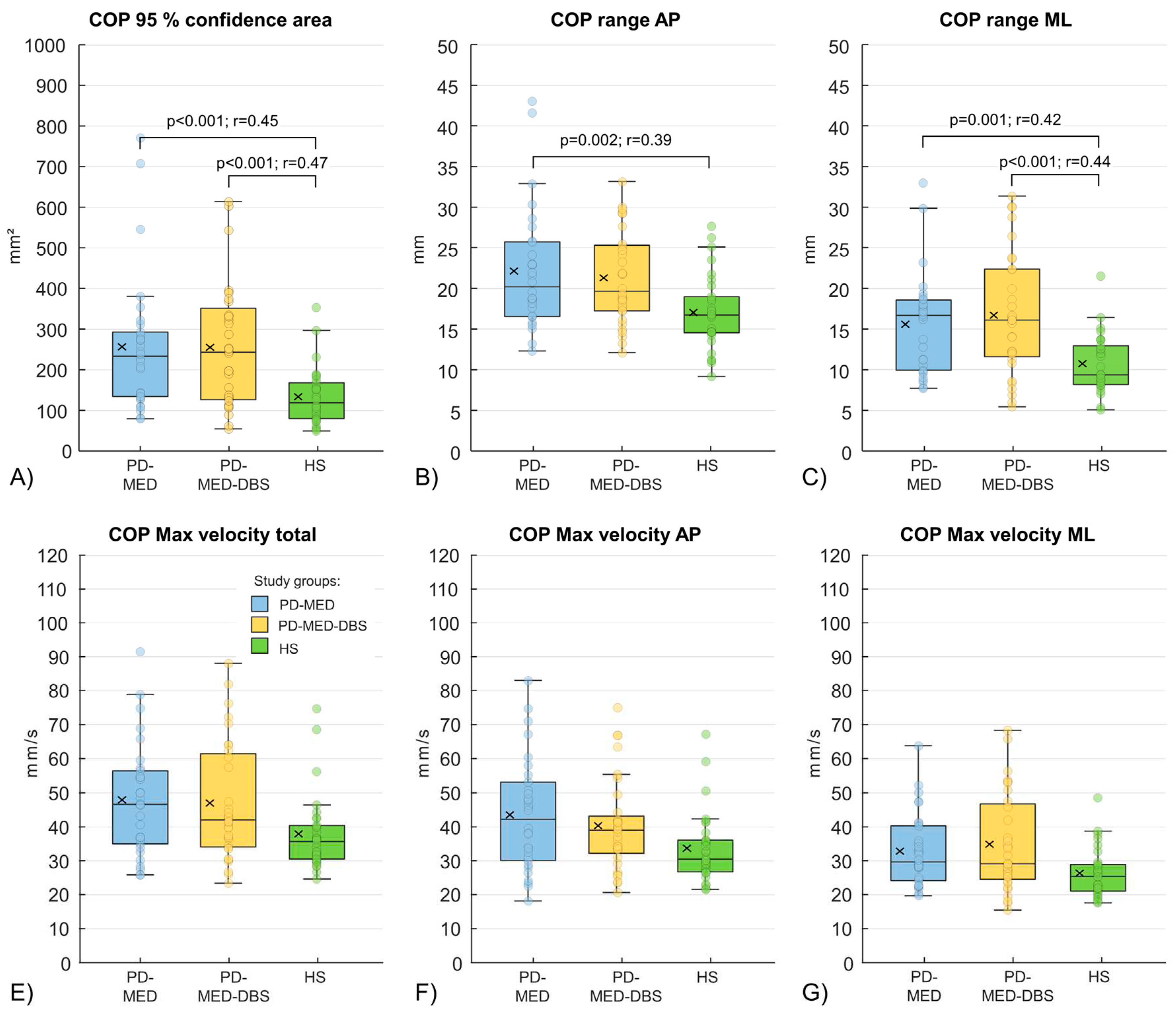 Preprints 90086 g004