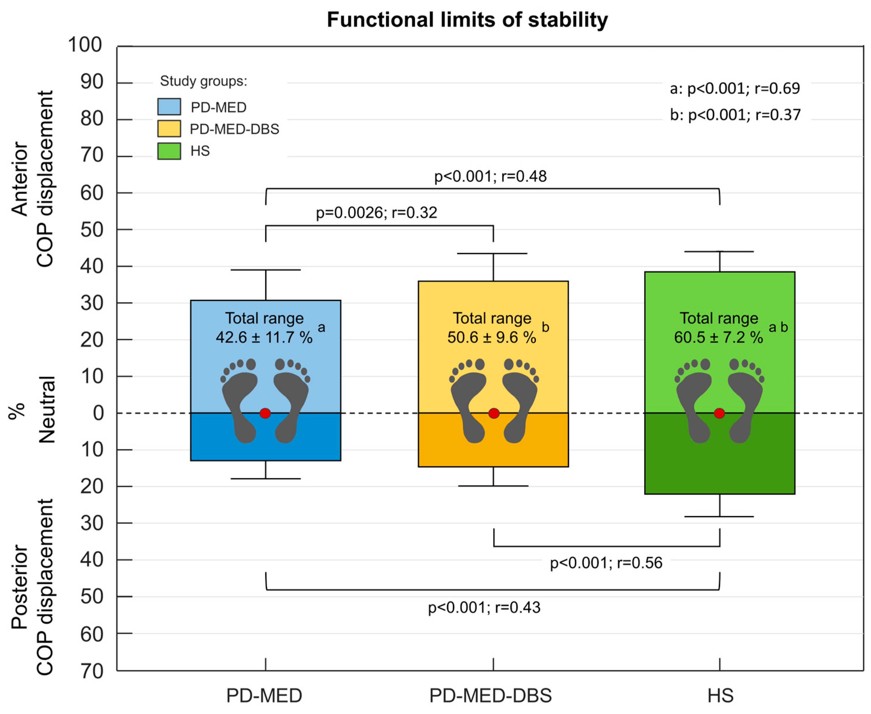 Preprints 90086 g005