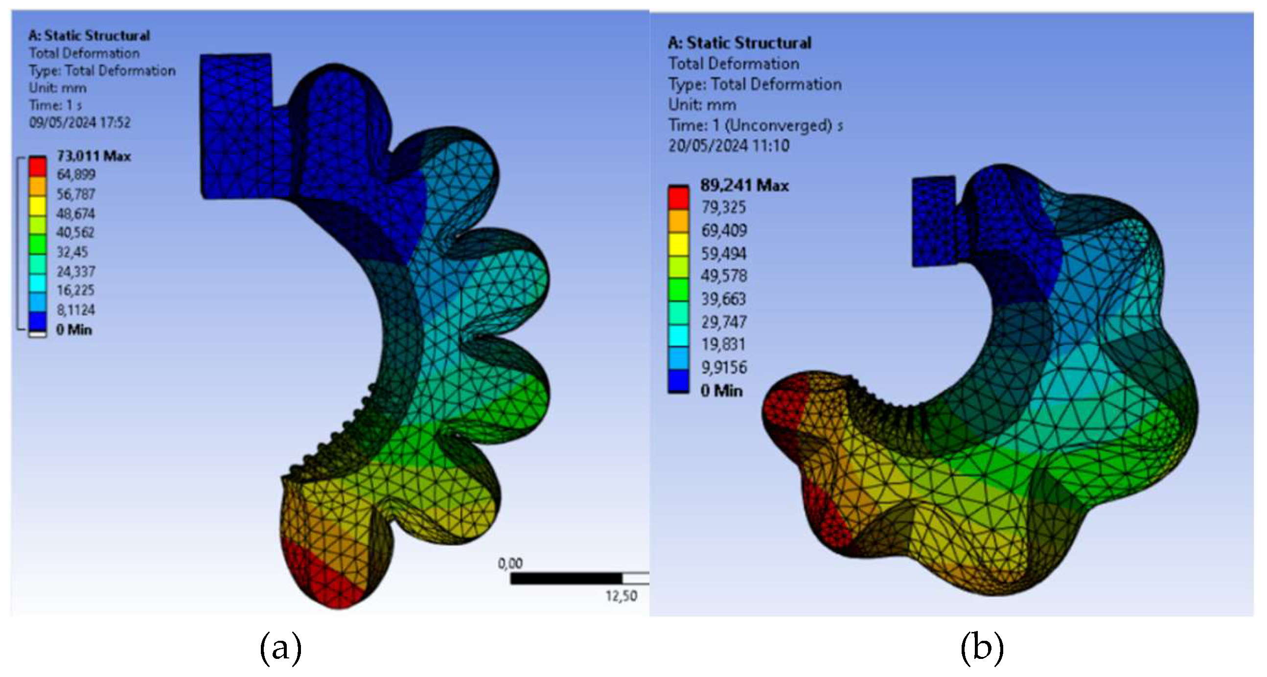 Preprints 120068 g010