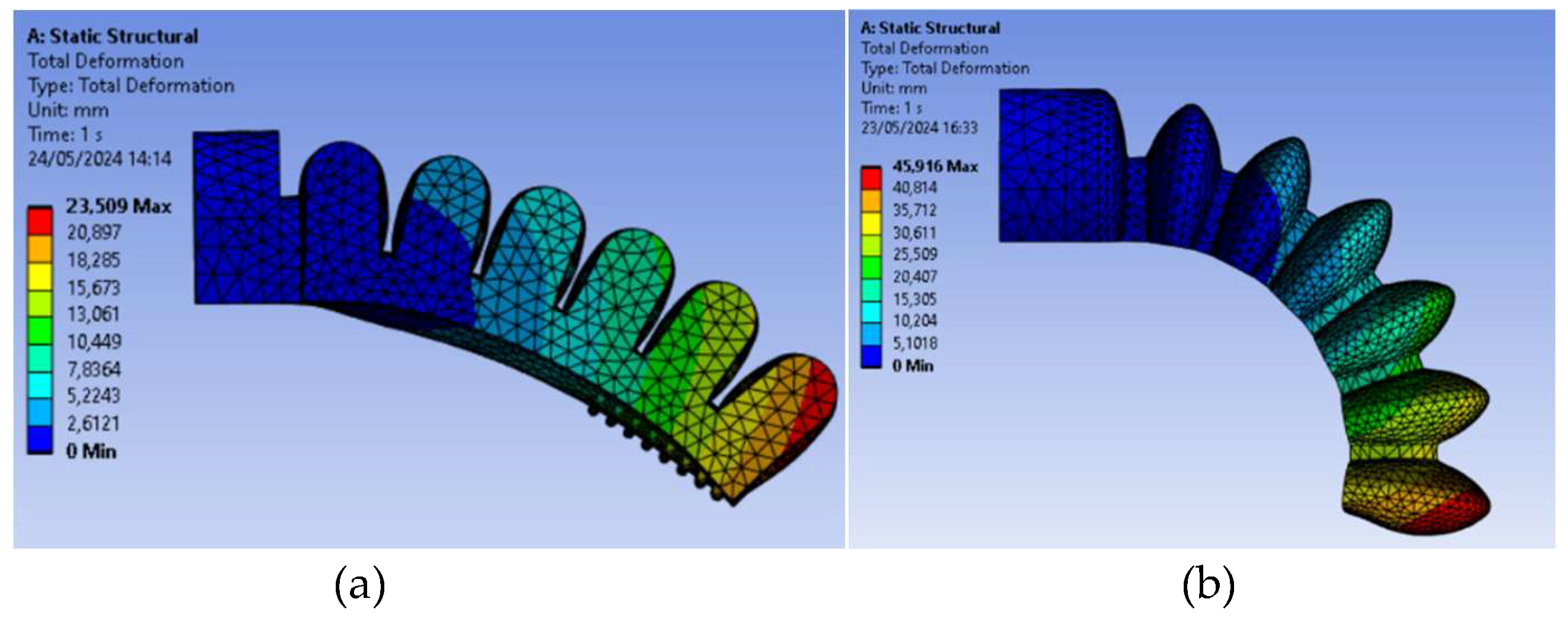 Preprints 120068 g016