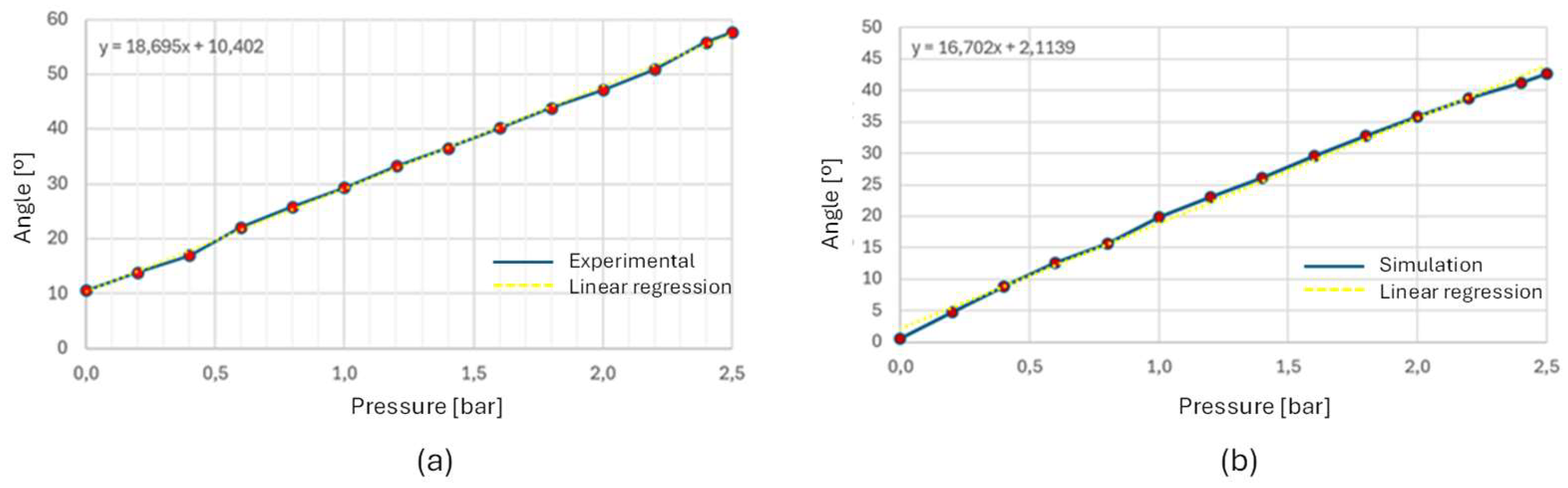 Preprints 120068 g019