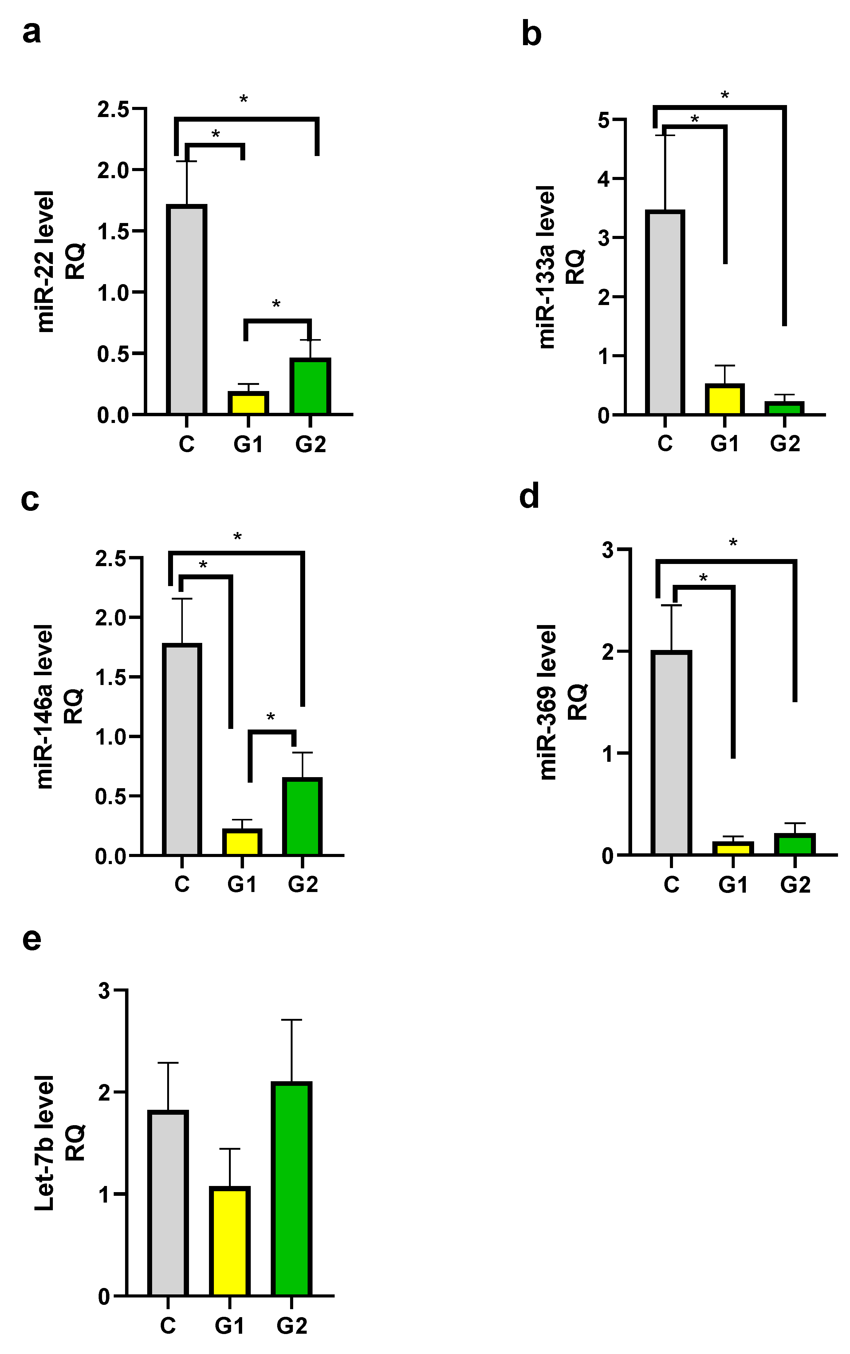 Preprints 81566 g004