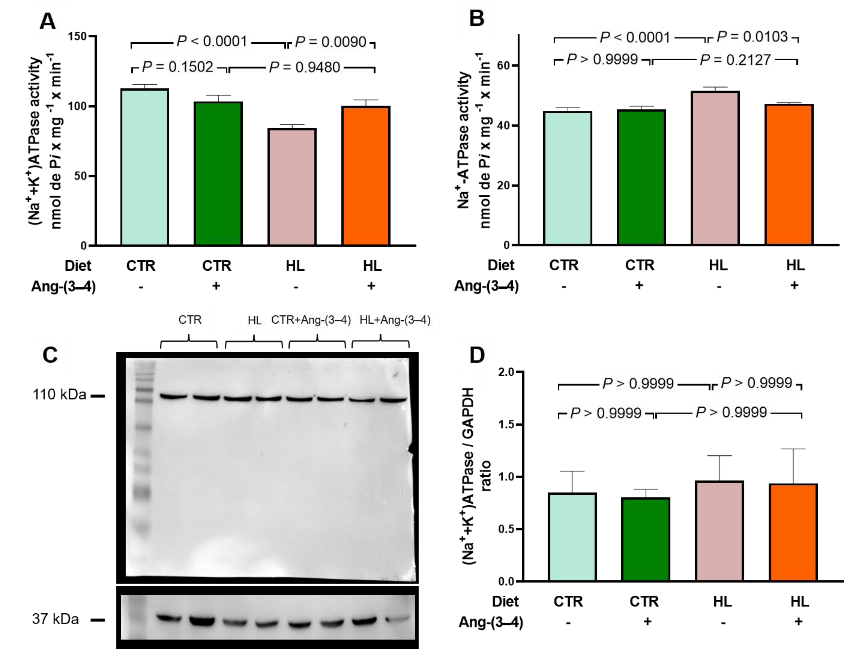 Preprints 112076 g009