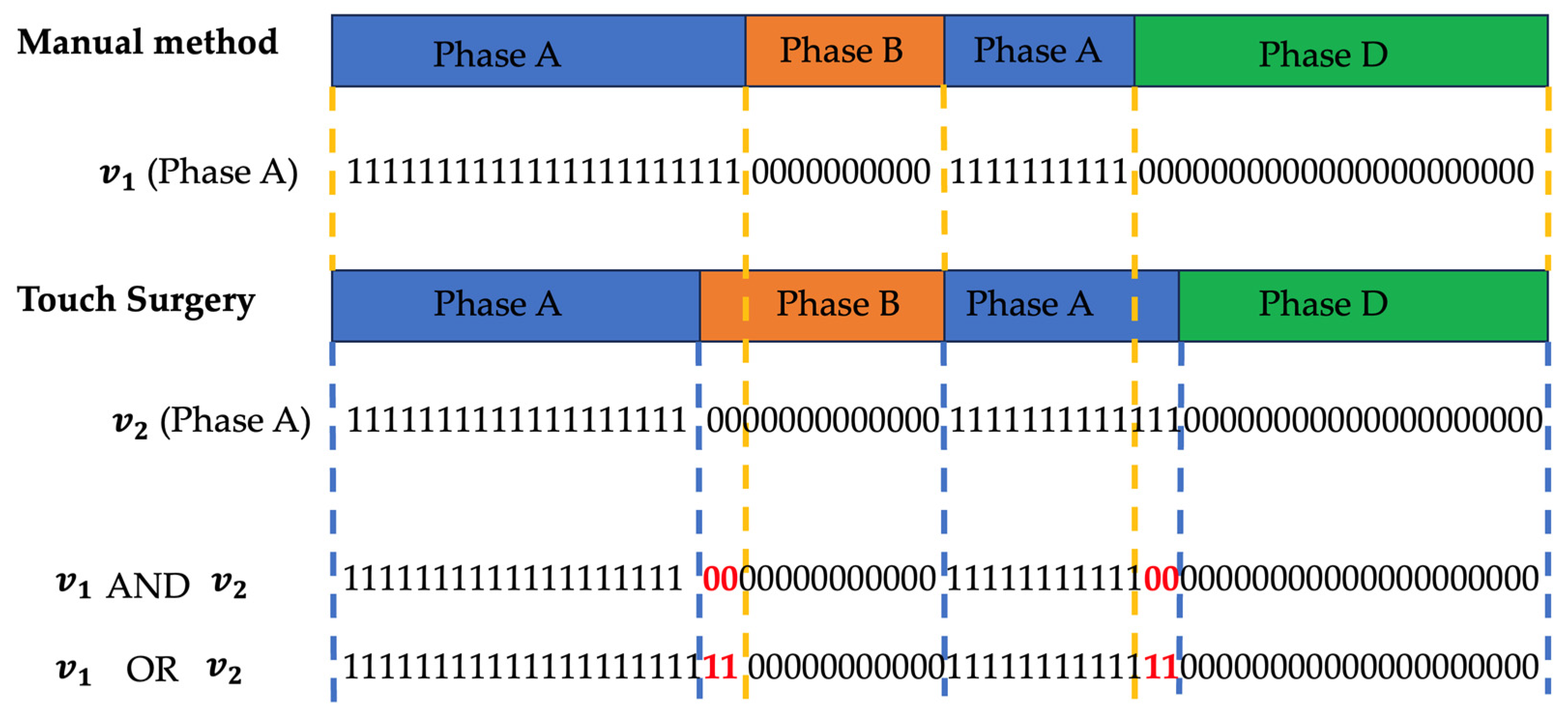 Preprints 81726 g001