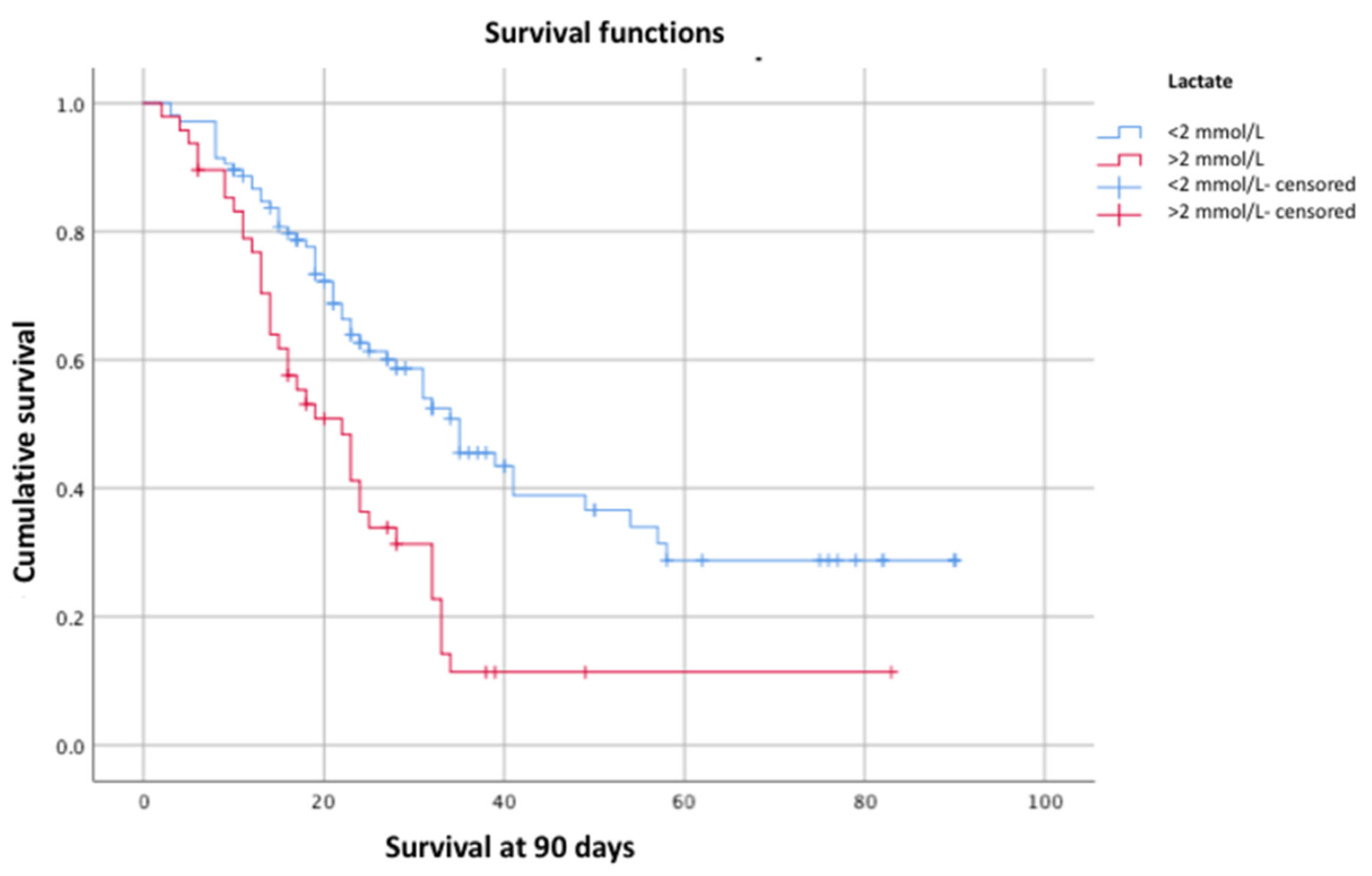 Preprints 120204 g001