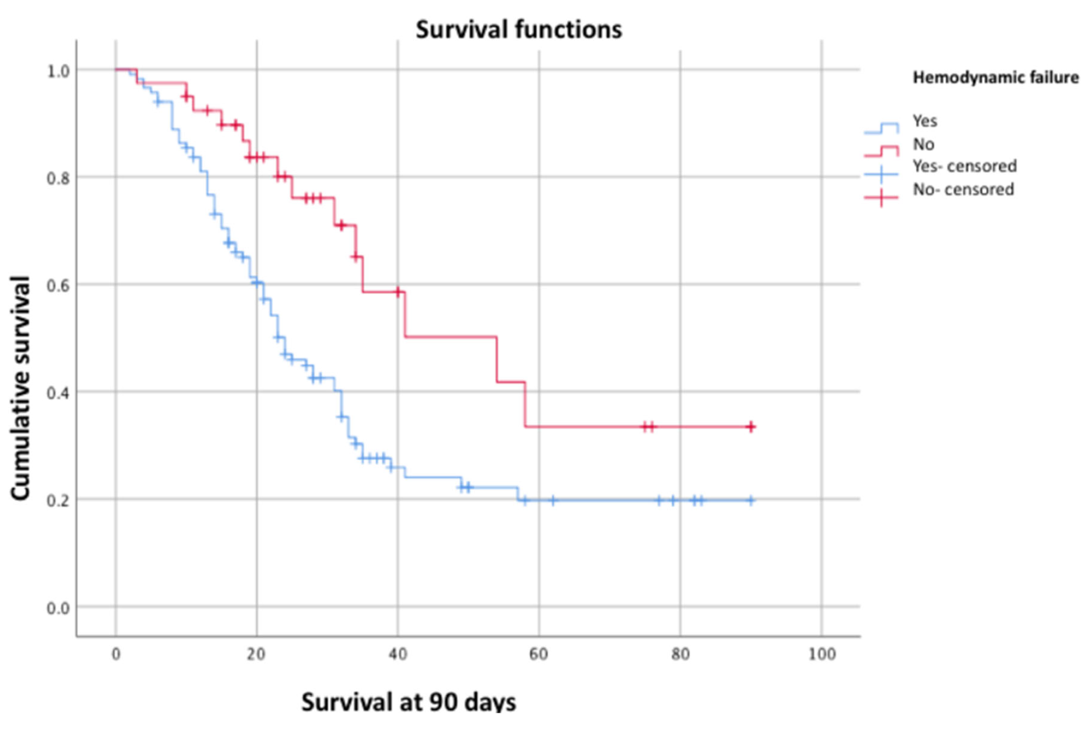 Preprints 120204 g002