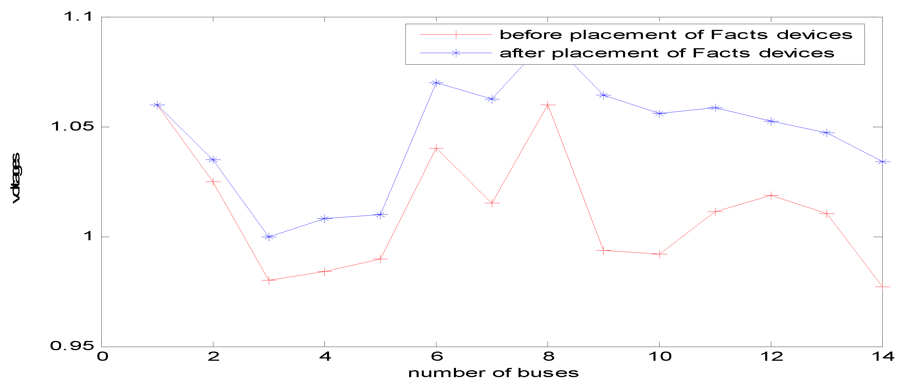 Preprints 74839 g008