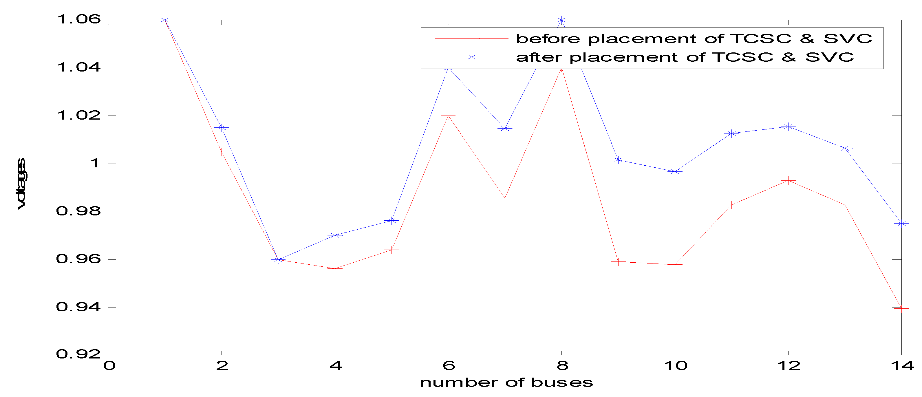 Preprints 74839 g010