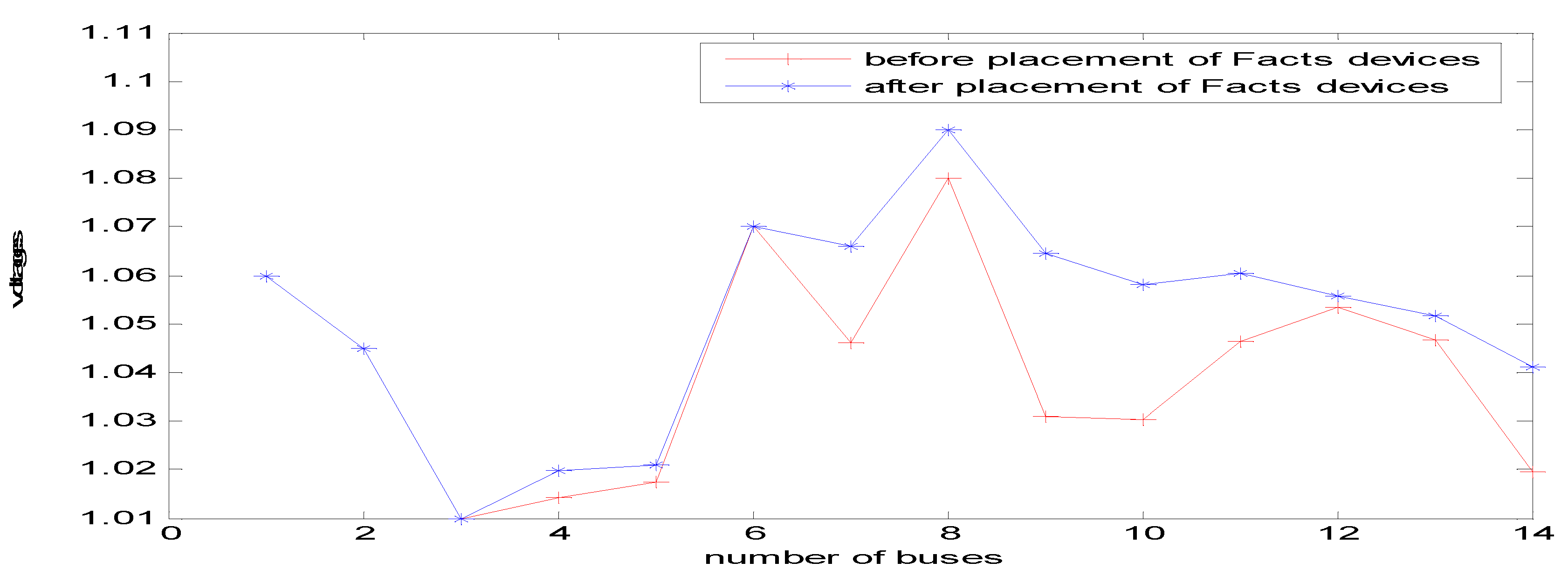 Preprints 74839 g013