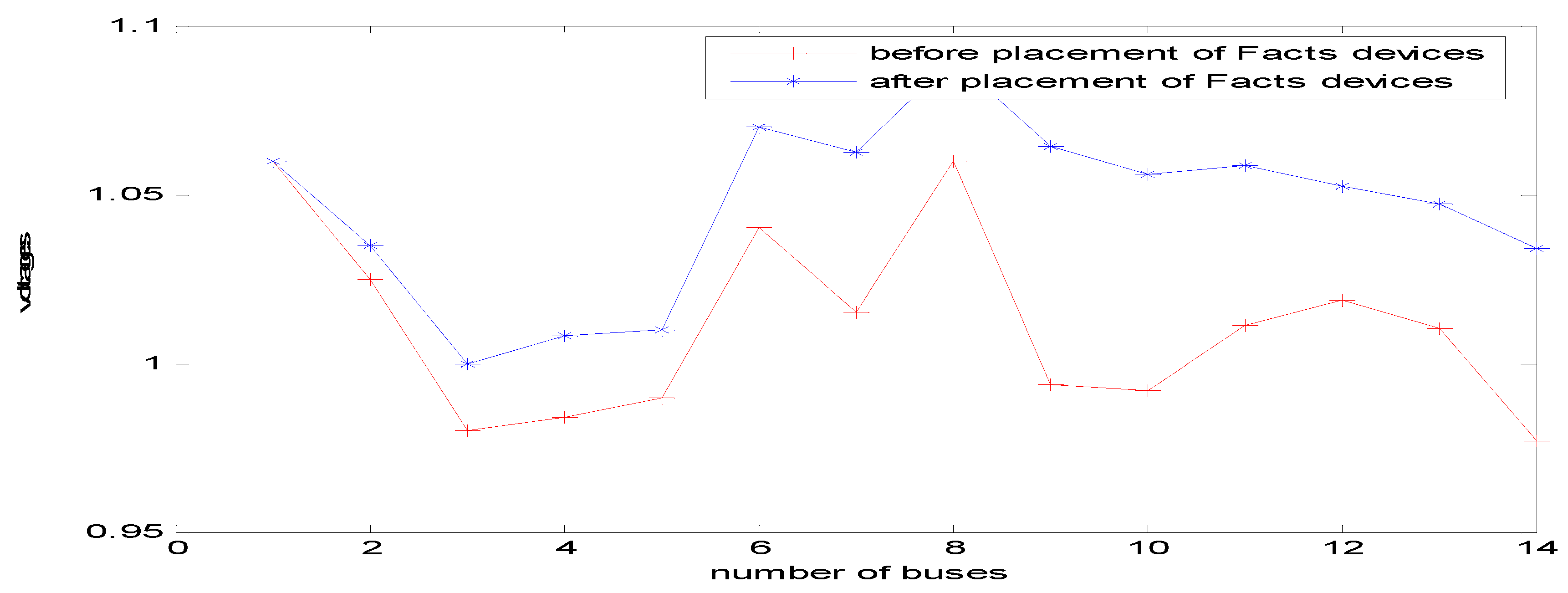 Preprints 74839 g014