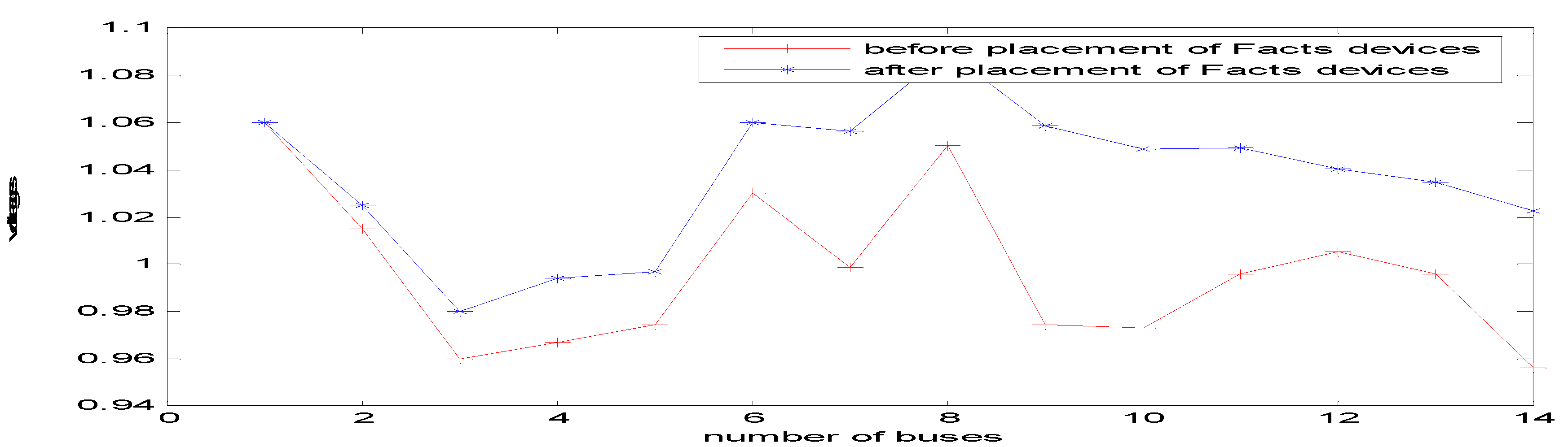 Preprints 74839 g015