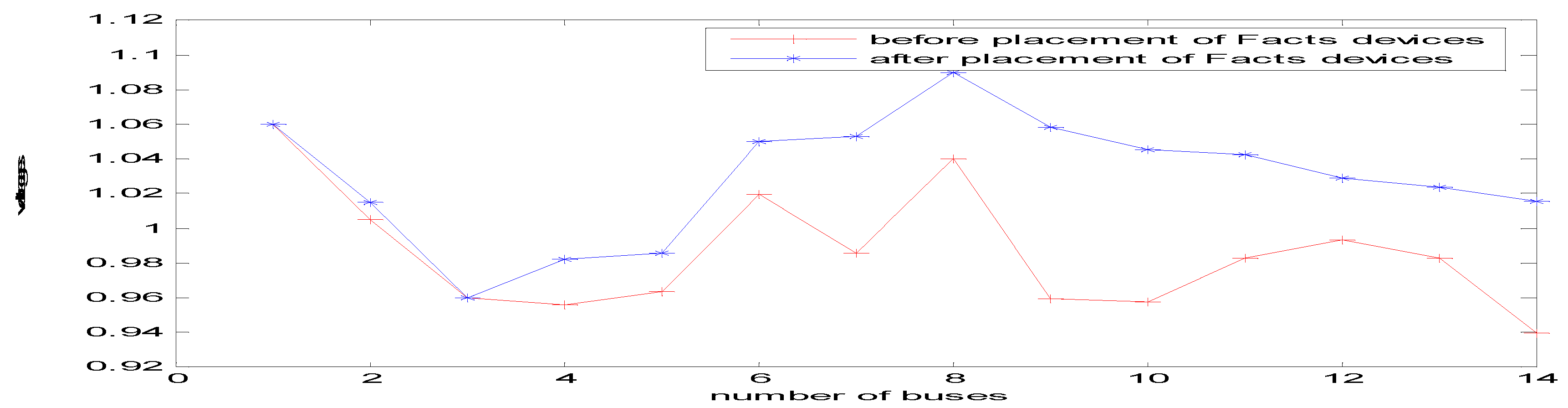 Preprints 74839 g016