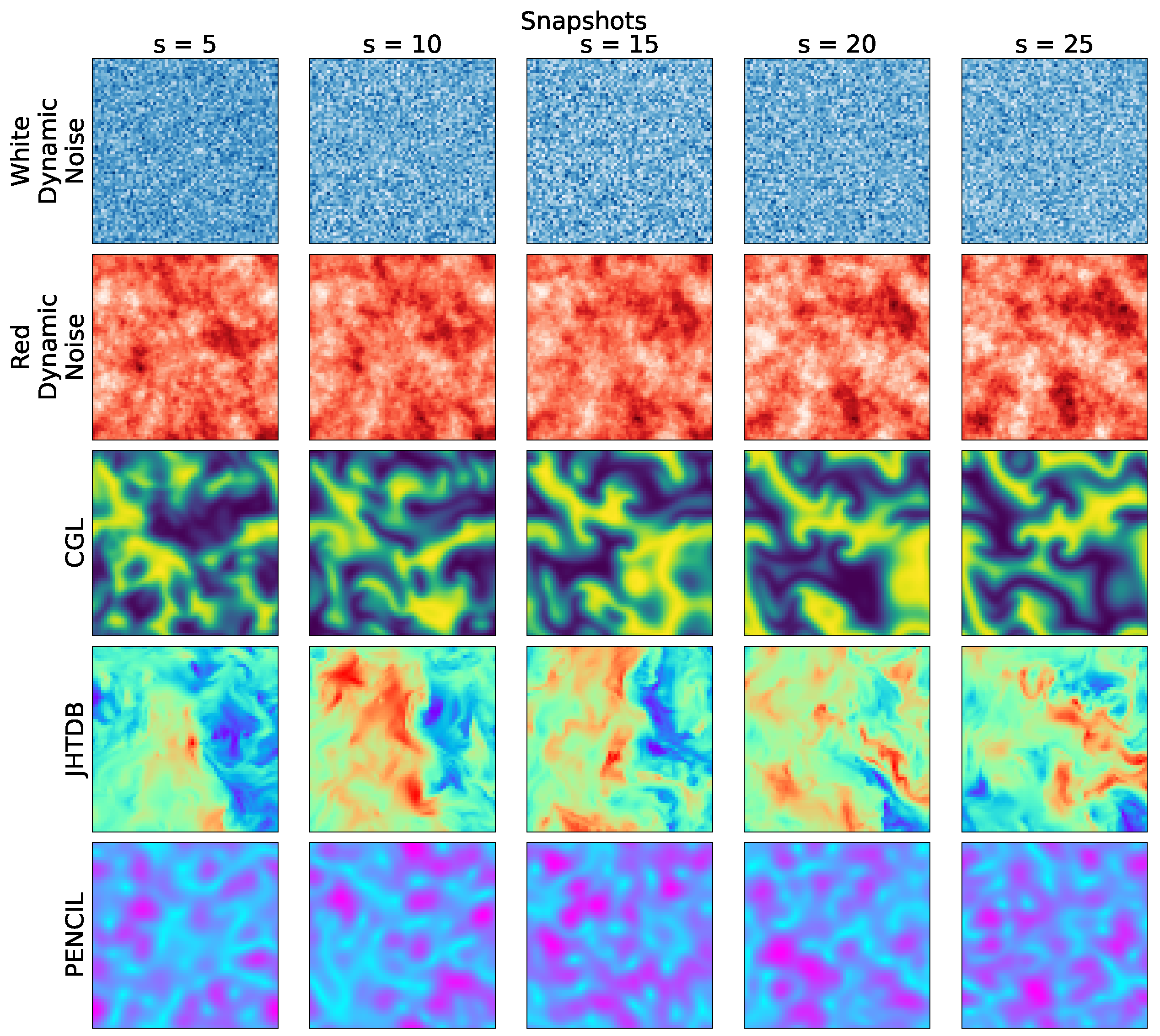 Preprints 98259 g001