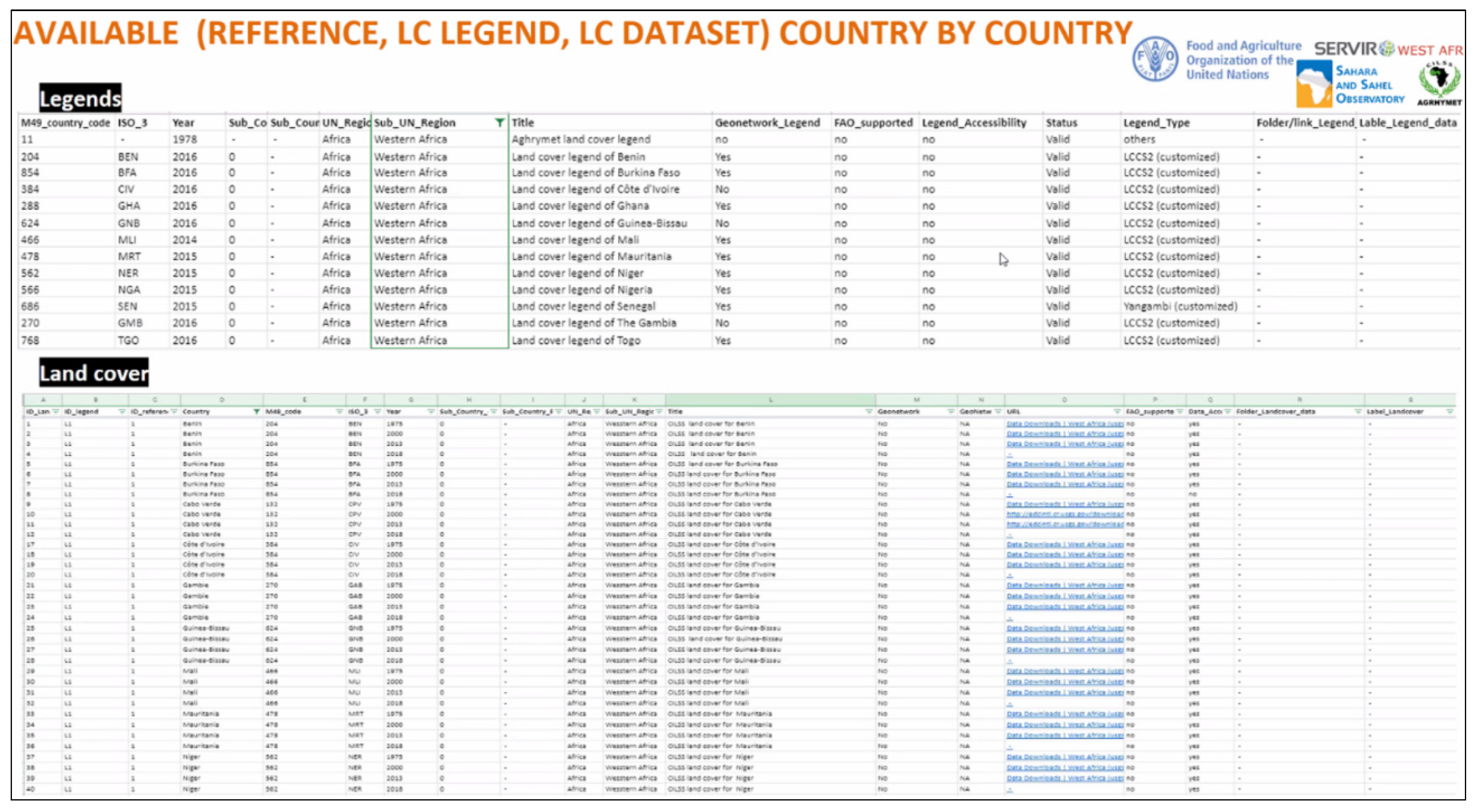 Preprints 100393 g004