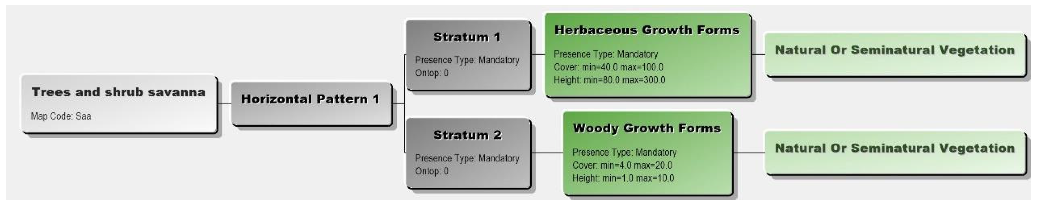 Preprints 100393 g005