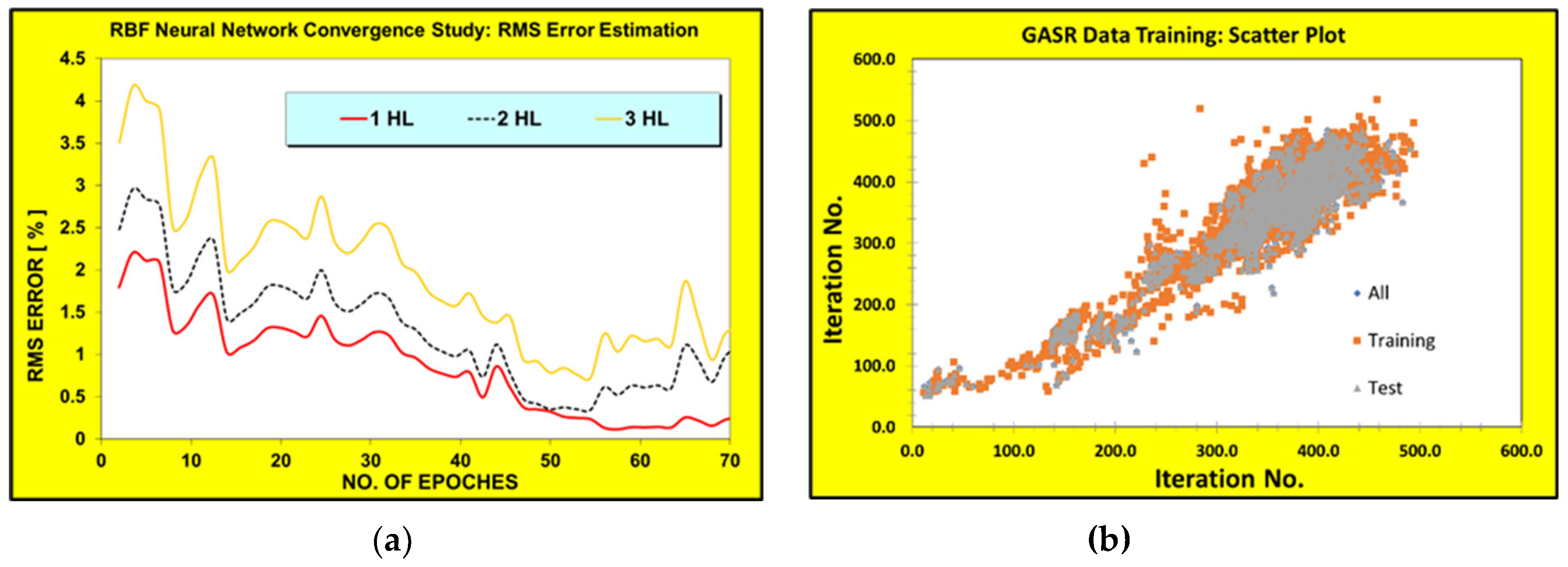 Preprints 118703 g004