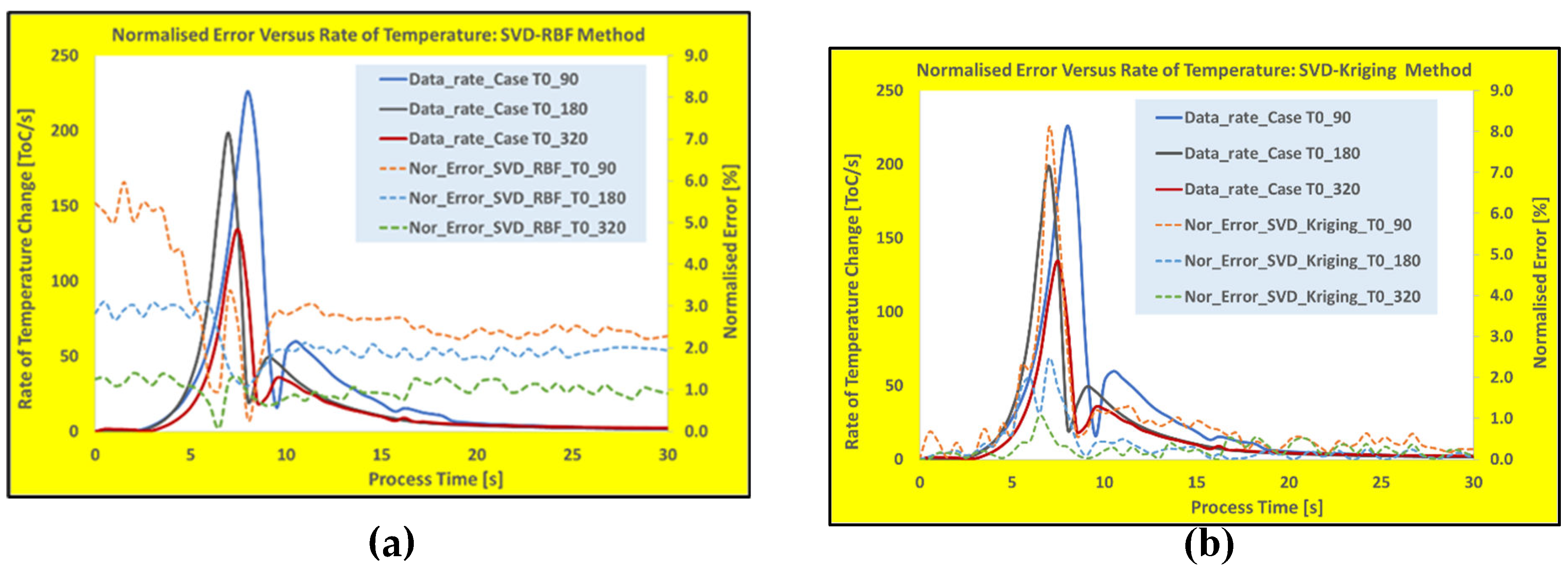 Preprints 118703 g006a