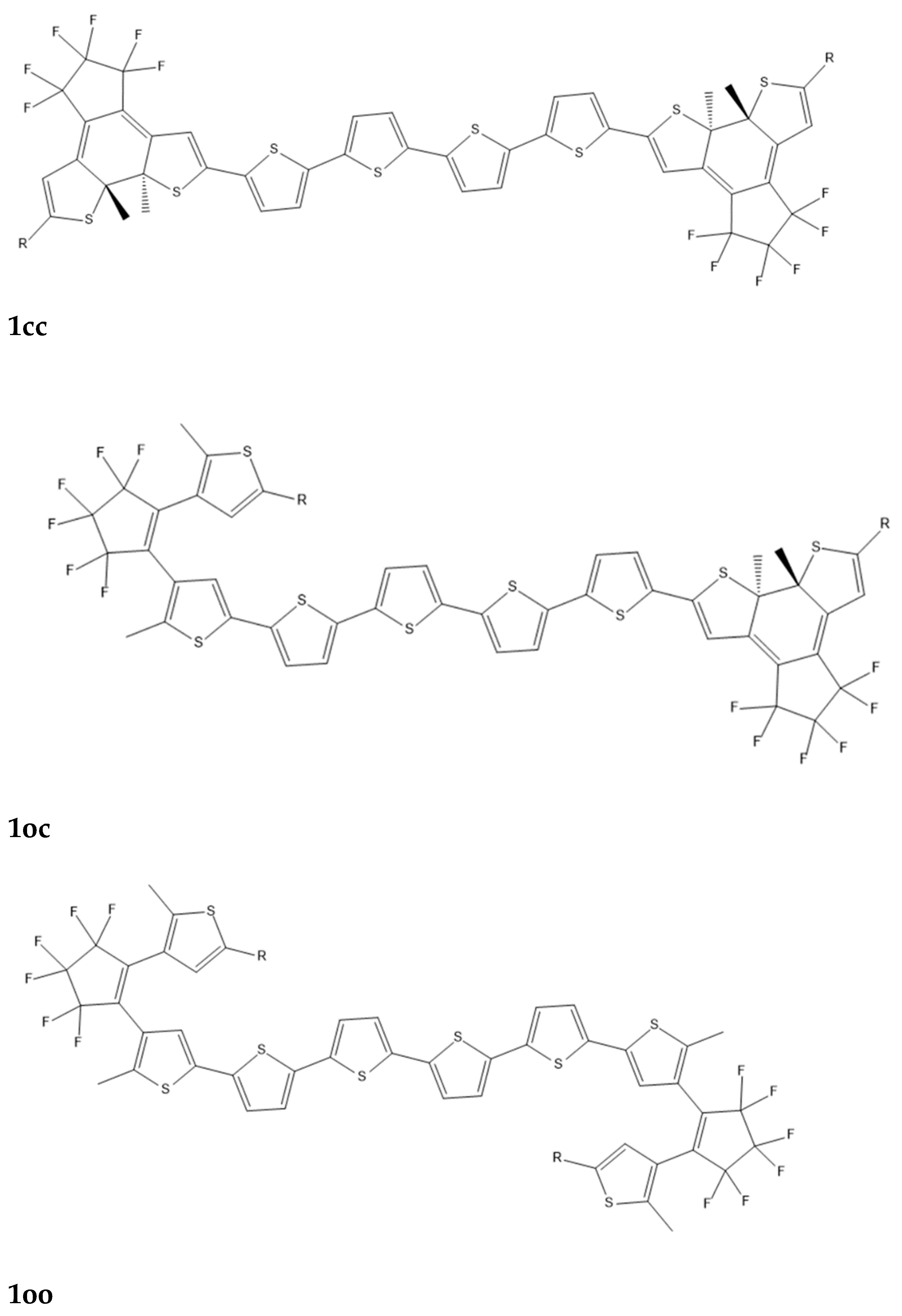 Preprints 78775 g001