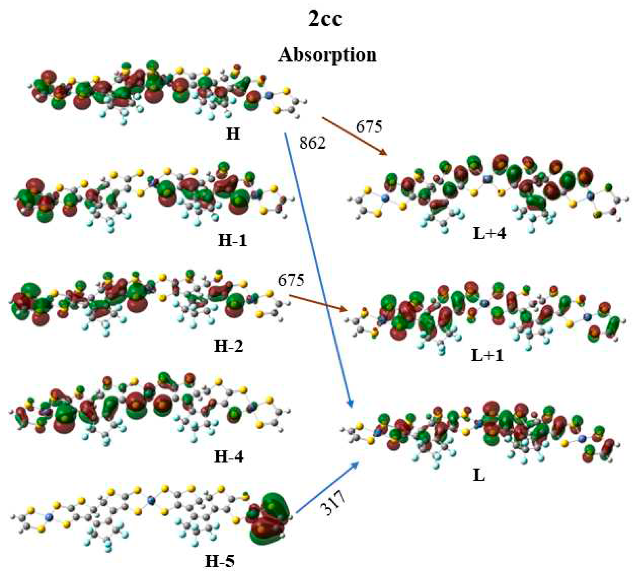 Preprints 78775 g009