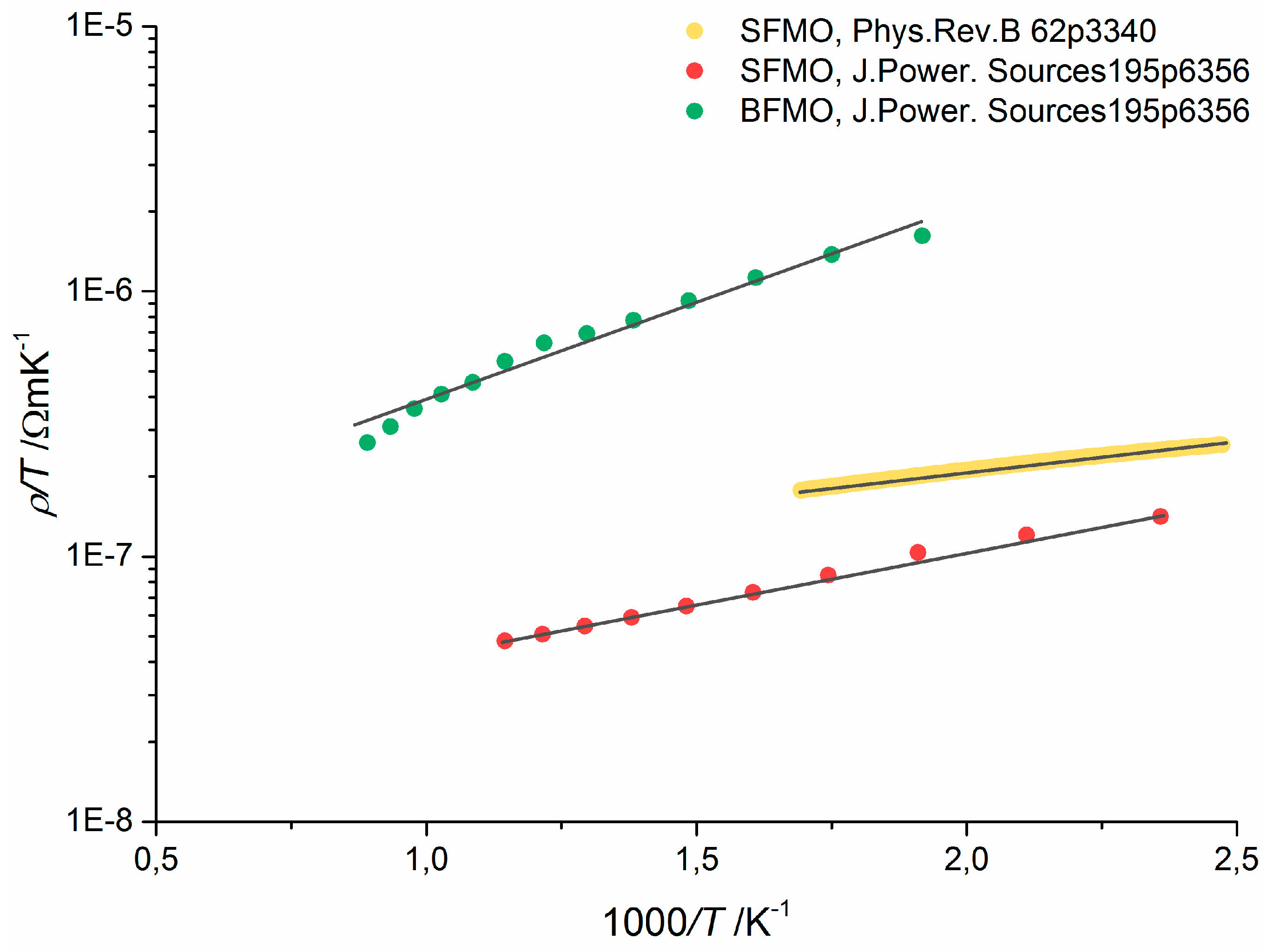 Preprints 73679 g002