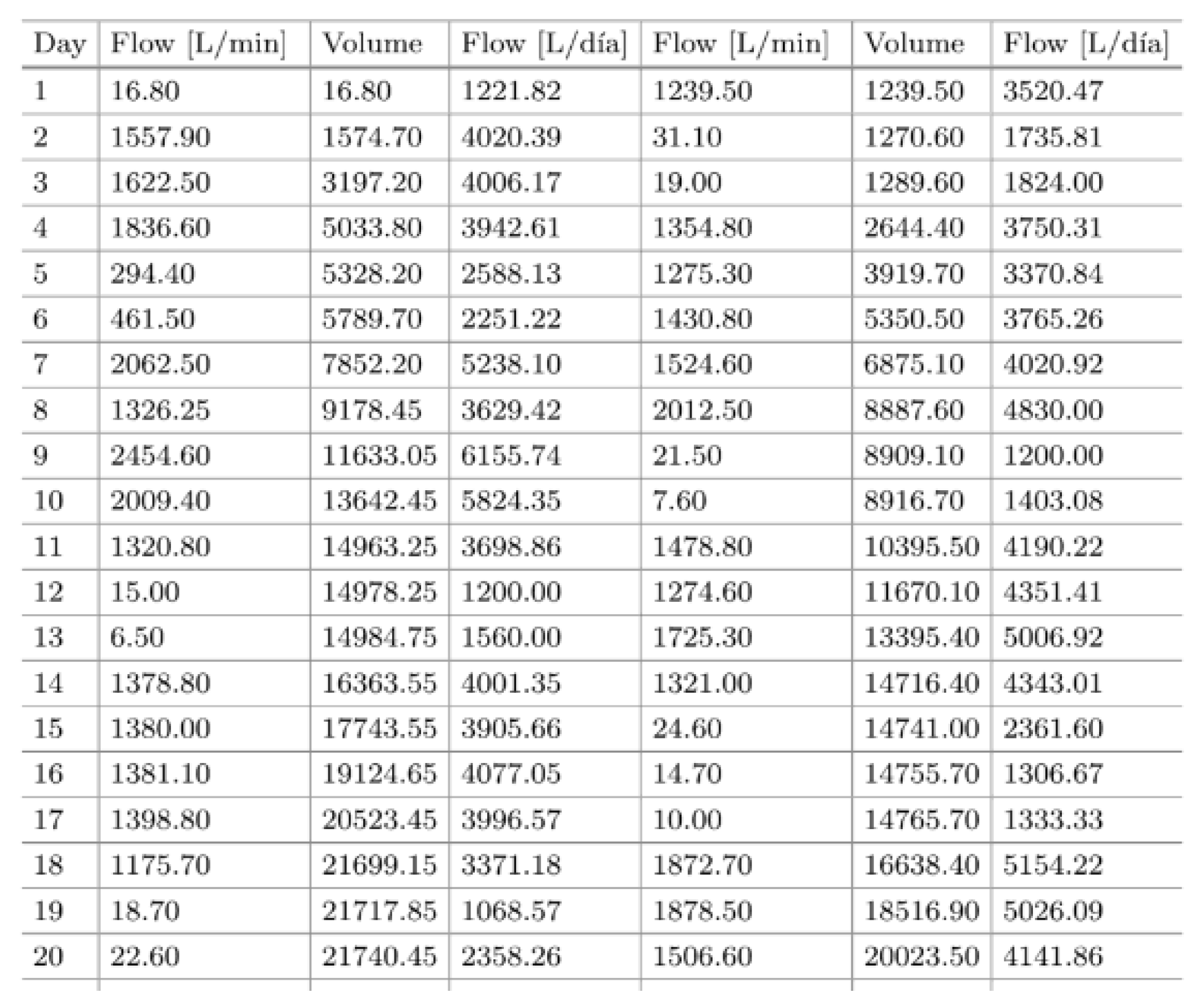 Preprints 105405 g008