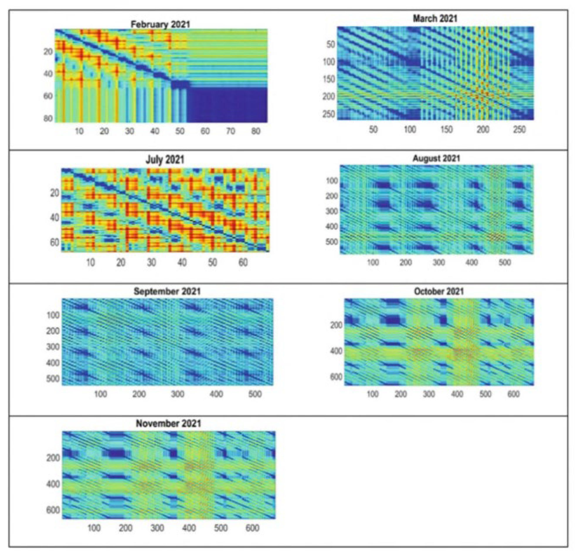 Preprints 105405 g009