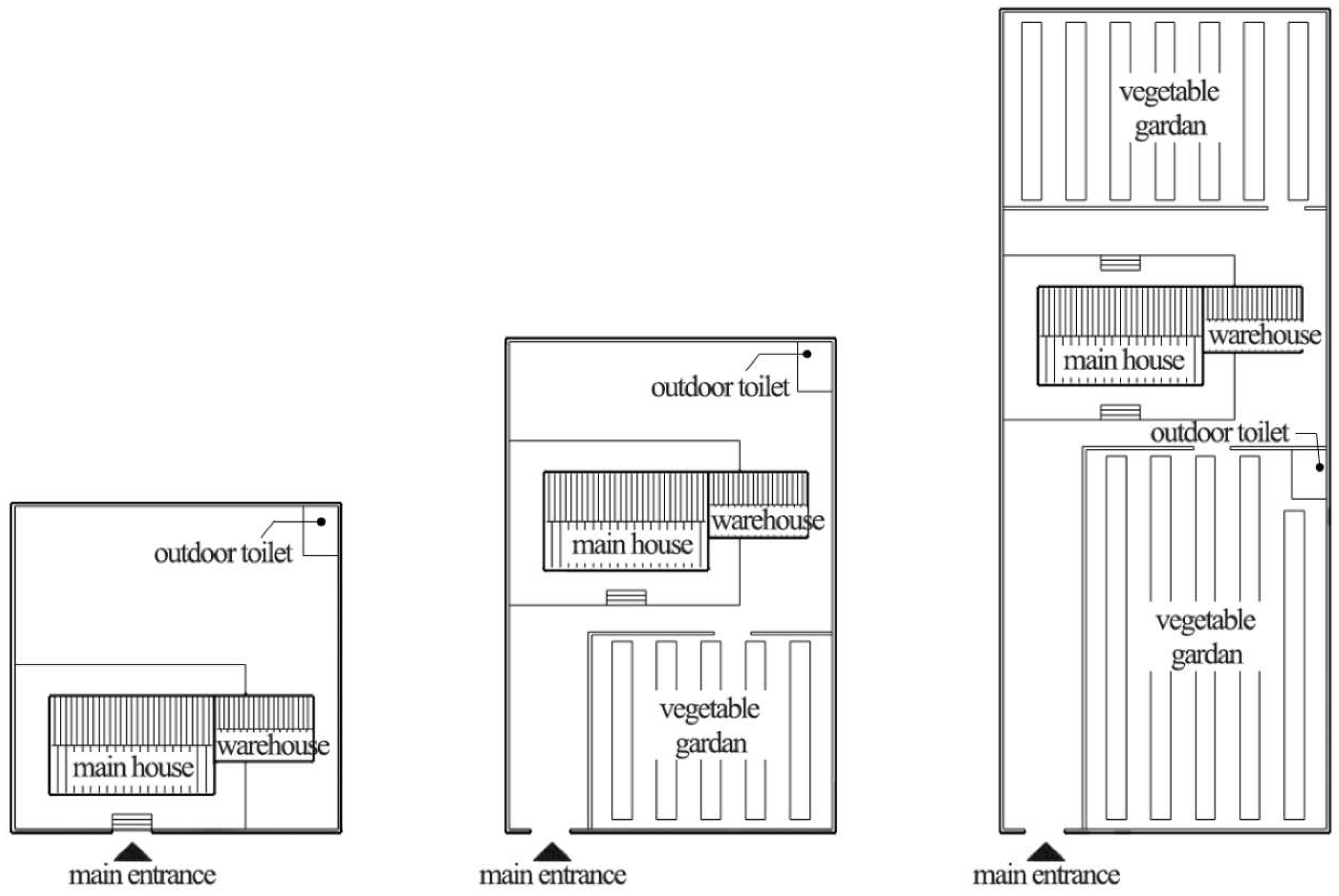 Preprints 90005 g002