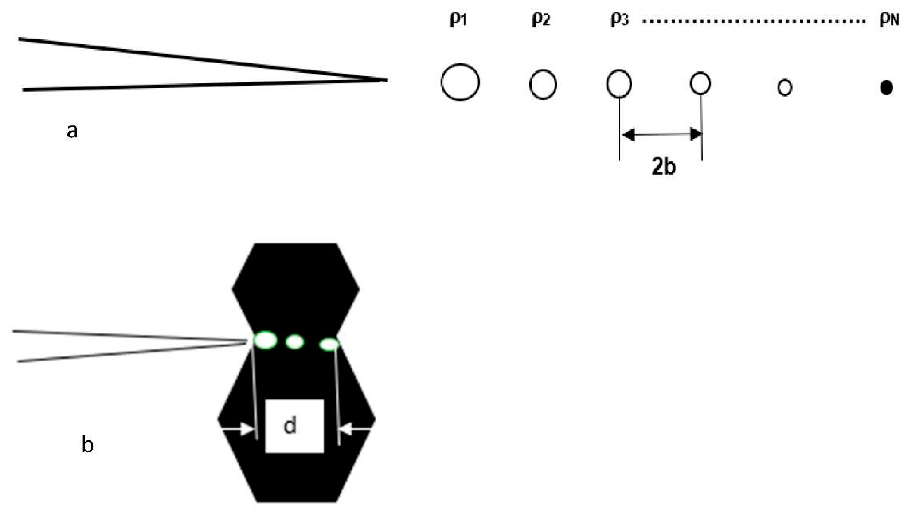 Preprints 84854 g001