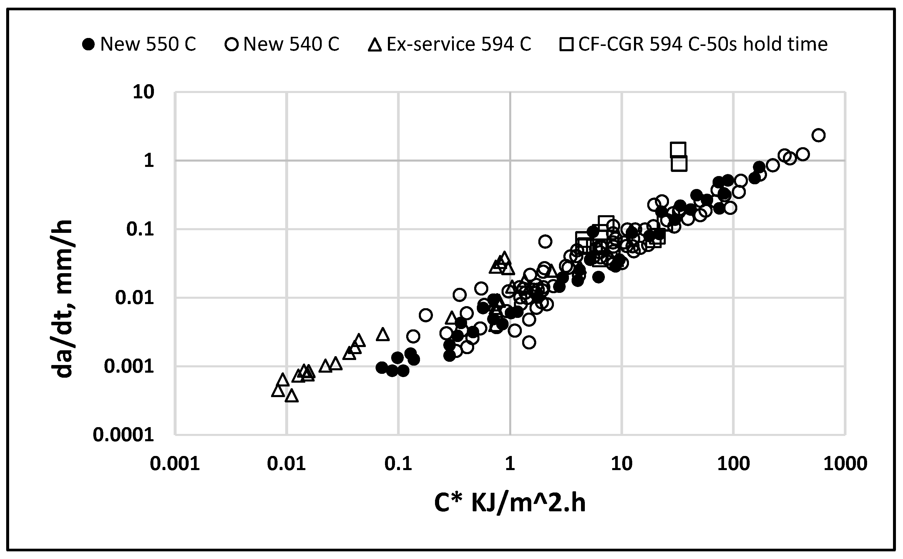 Preprints 84854 g002