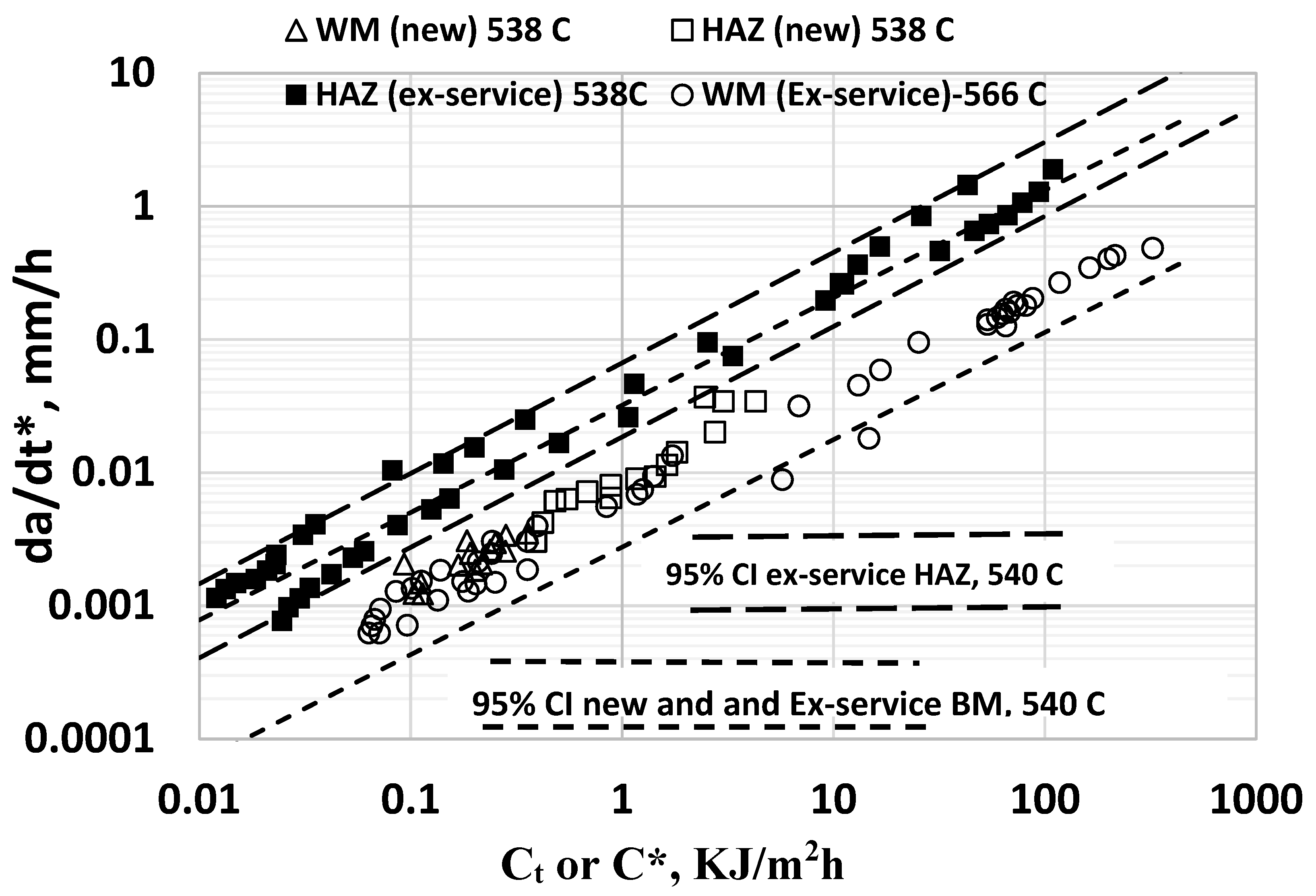 Preprints 84854 g004