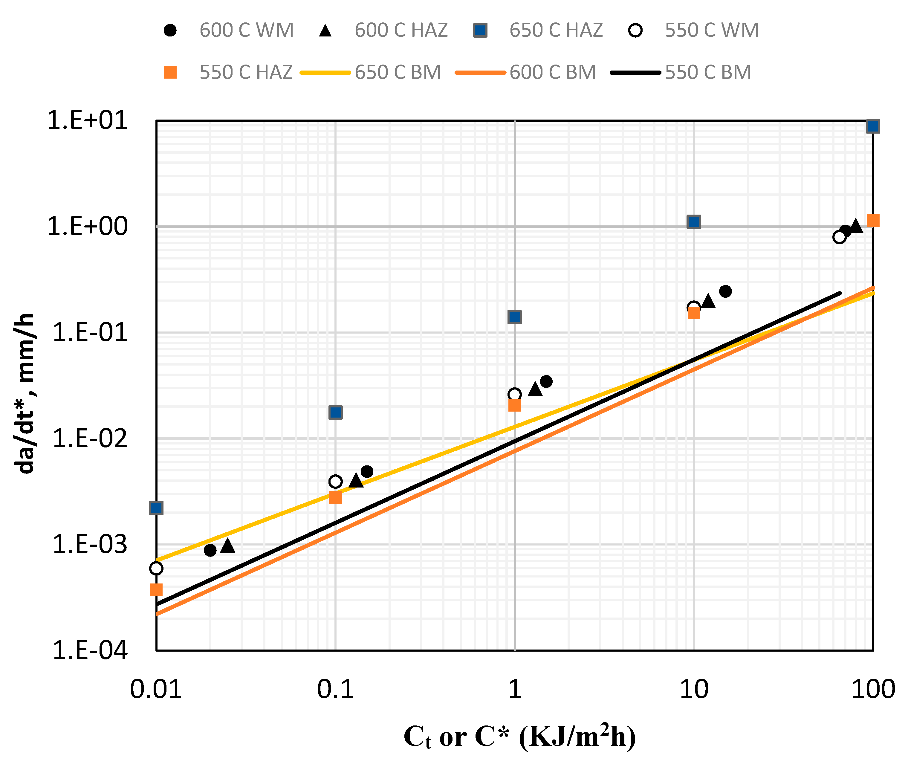 Preprints 84854 g008