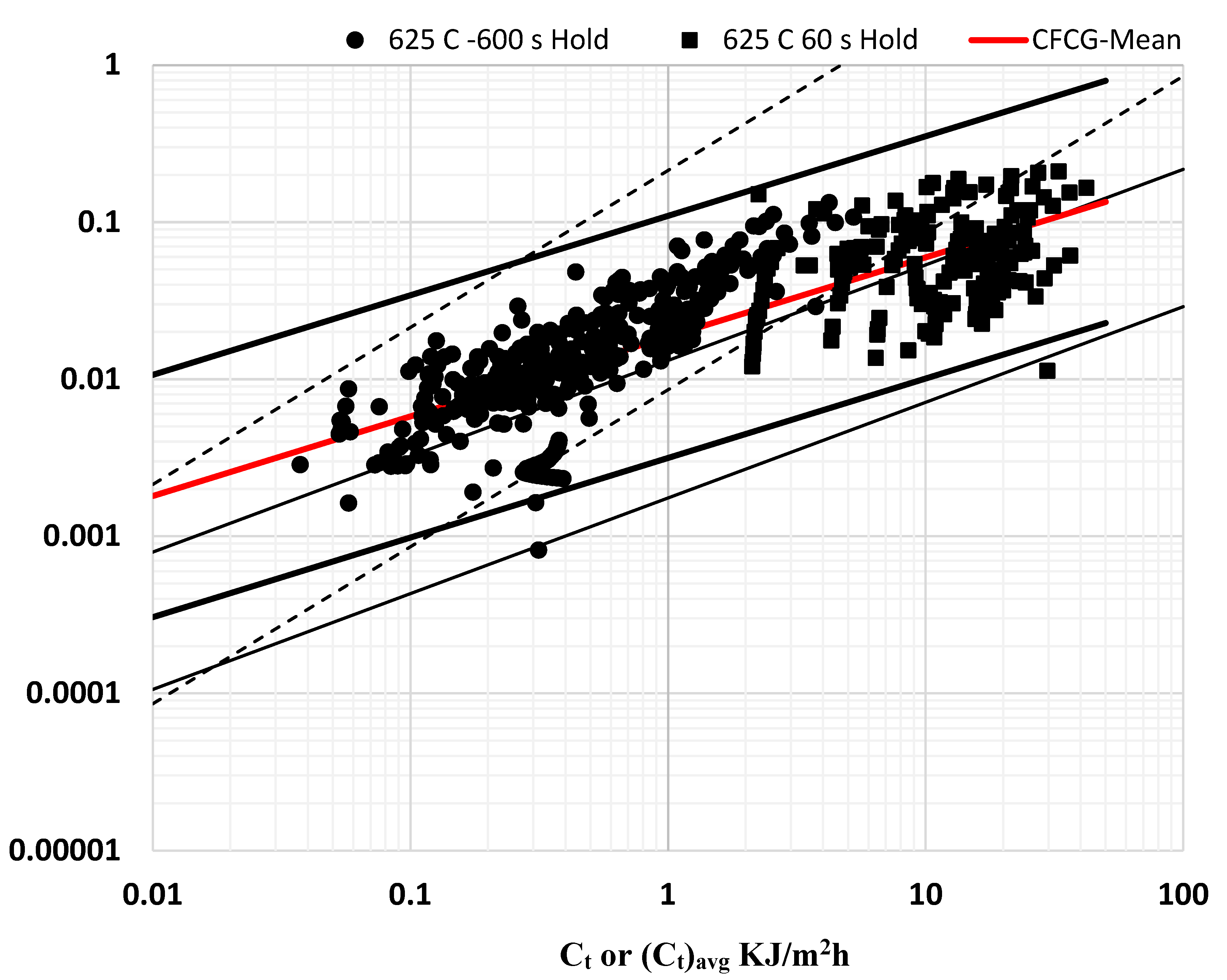 Preprints 84854 g009