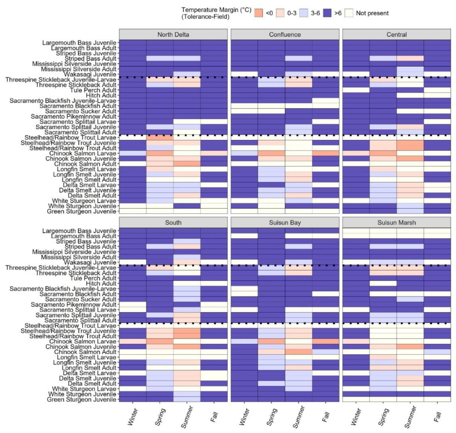 Preprints 119126 g004