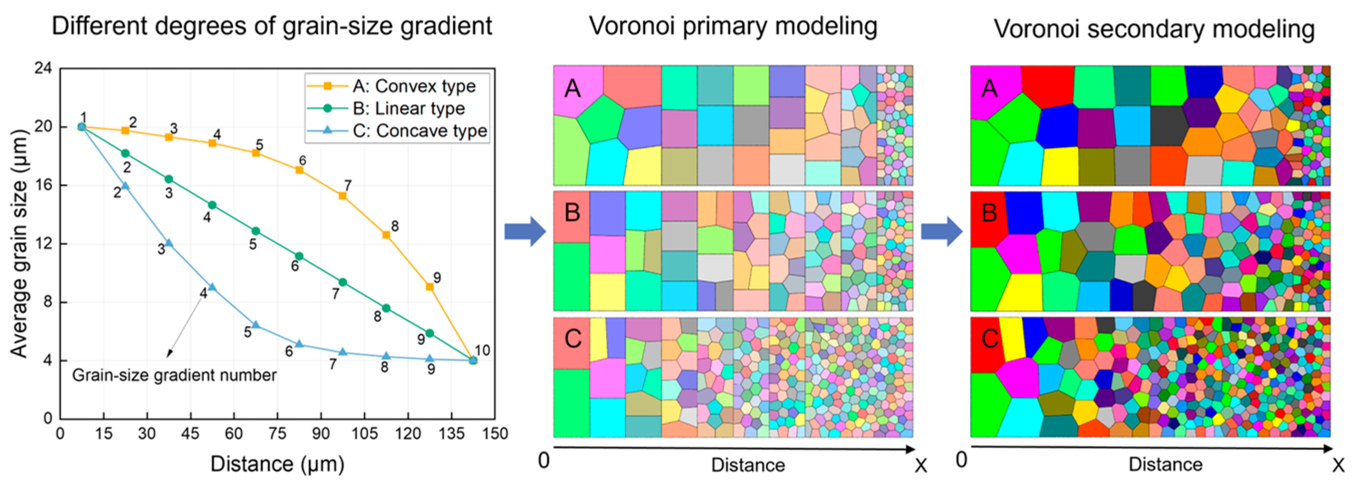 Preprints 107767 g001